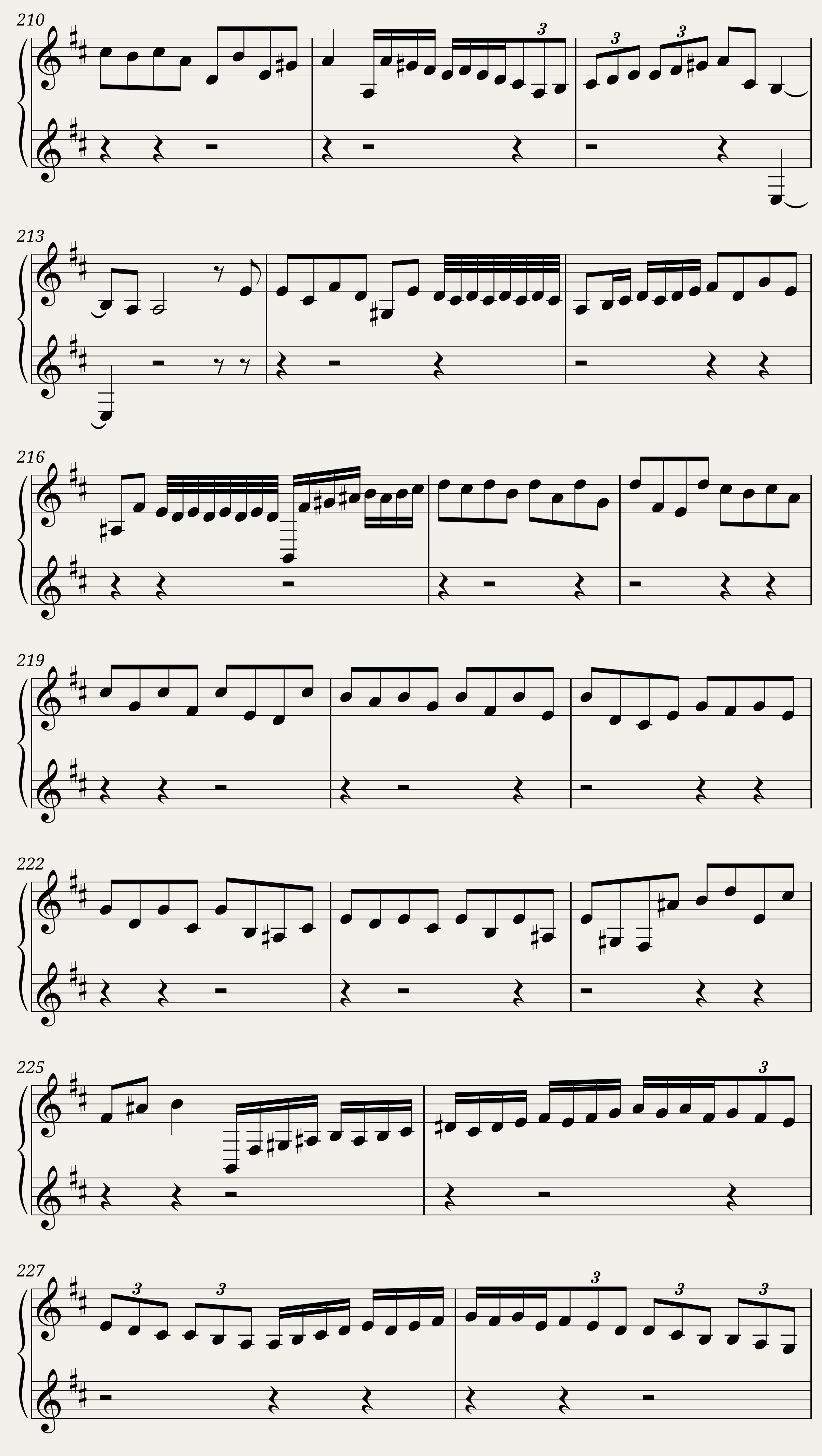 BWV 1011: Cello Suite No. 5 in C minor (A = 415 Hz) — 12/15