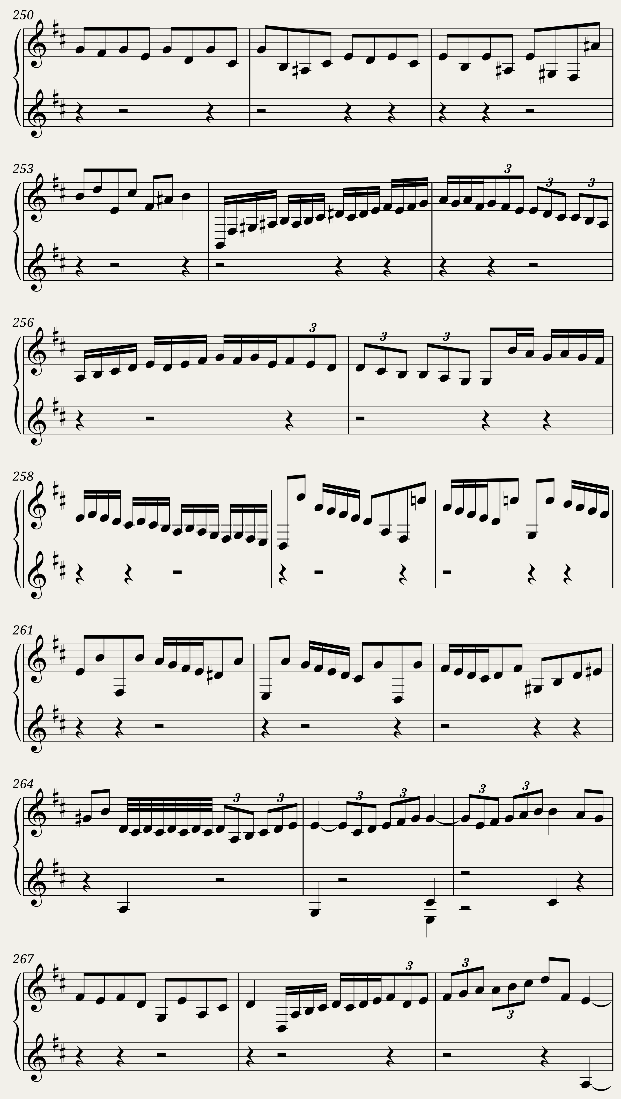 BWV 1011: Cello Suite No. 5 in C minor (A = 415 Hz) — 14/15