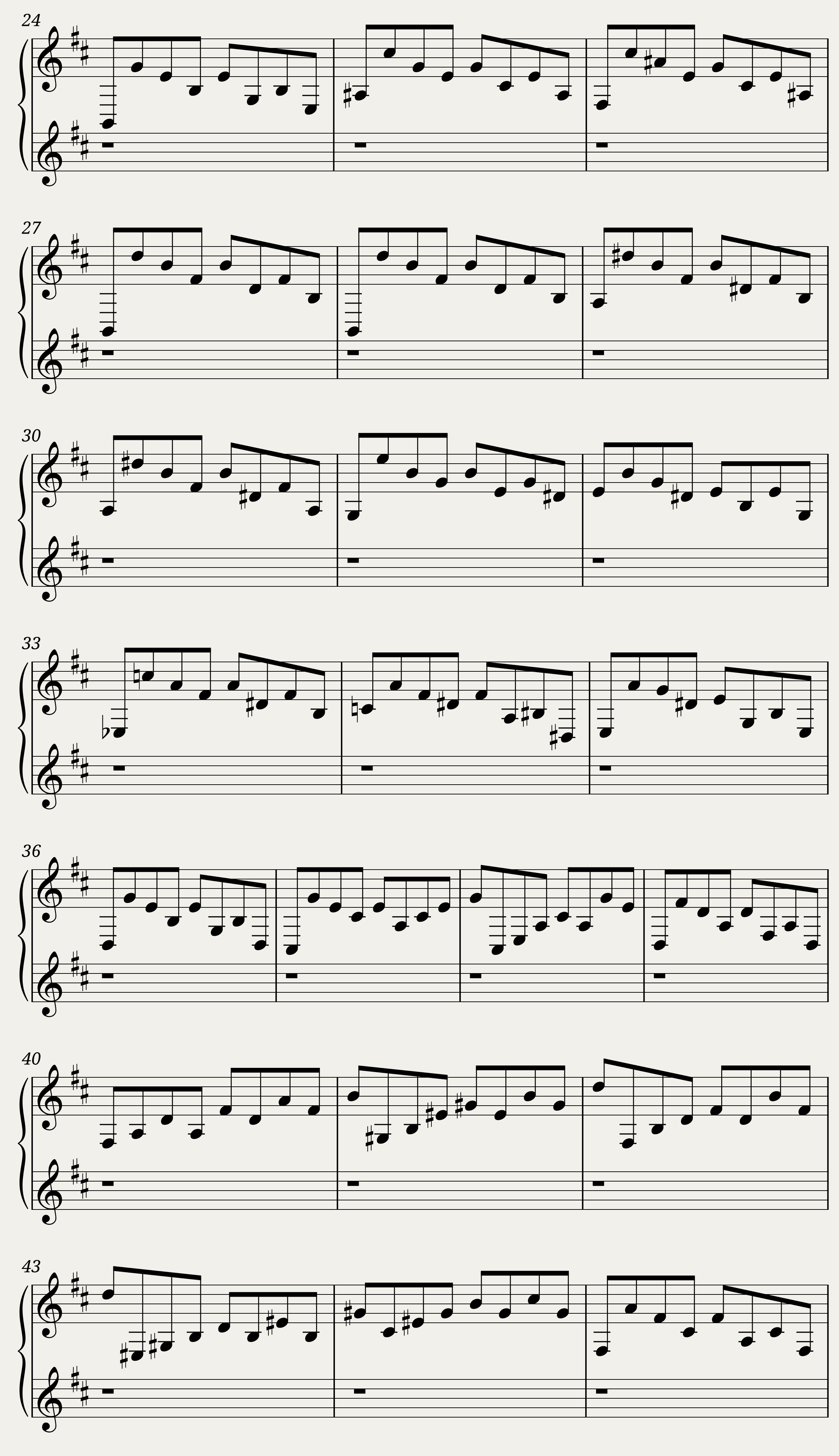 BWV 1011: Cello Suite No. 5 in C minor (A = 415 Hz) — 2/15