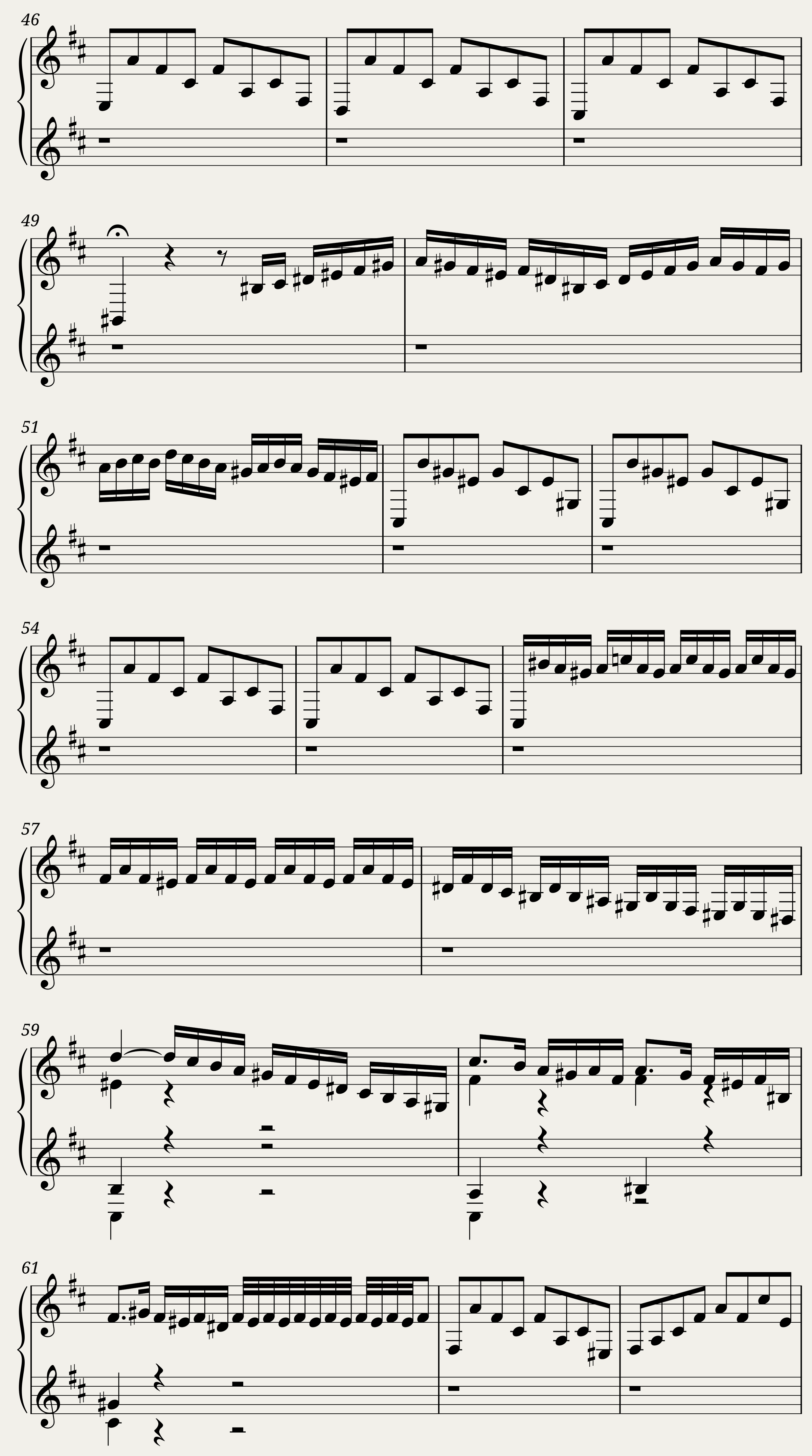 BWV 1011: Cello Suite No. 5 in C minor (A = 415 Hz) — 3/15