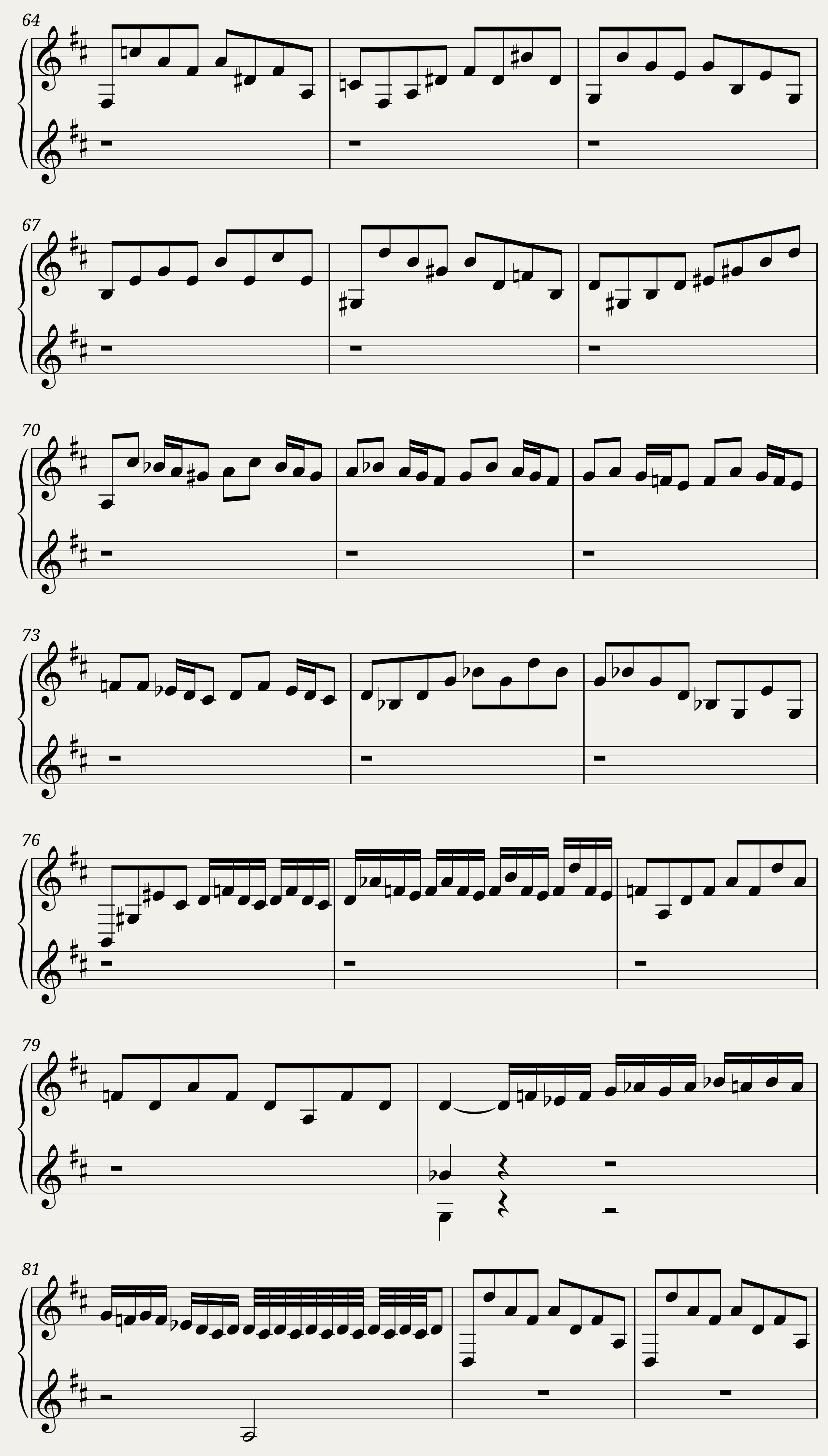 BWV 1011: Cello Suite No. 5 in C minor (A = 415 Hz) — 4/15