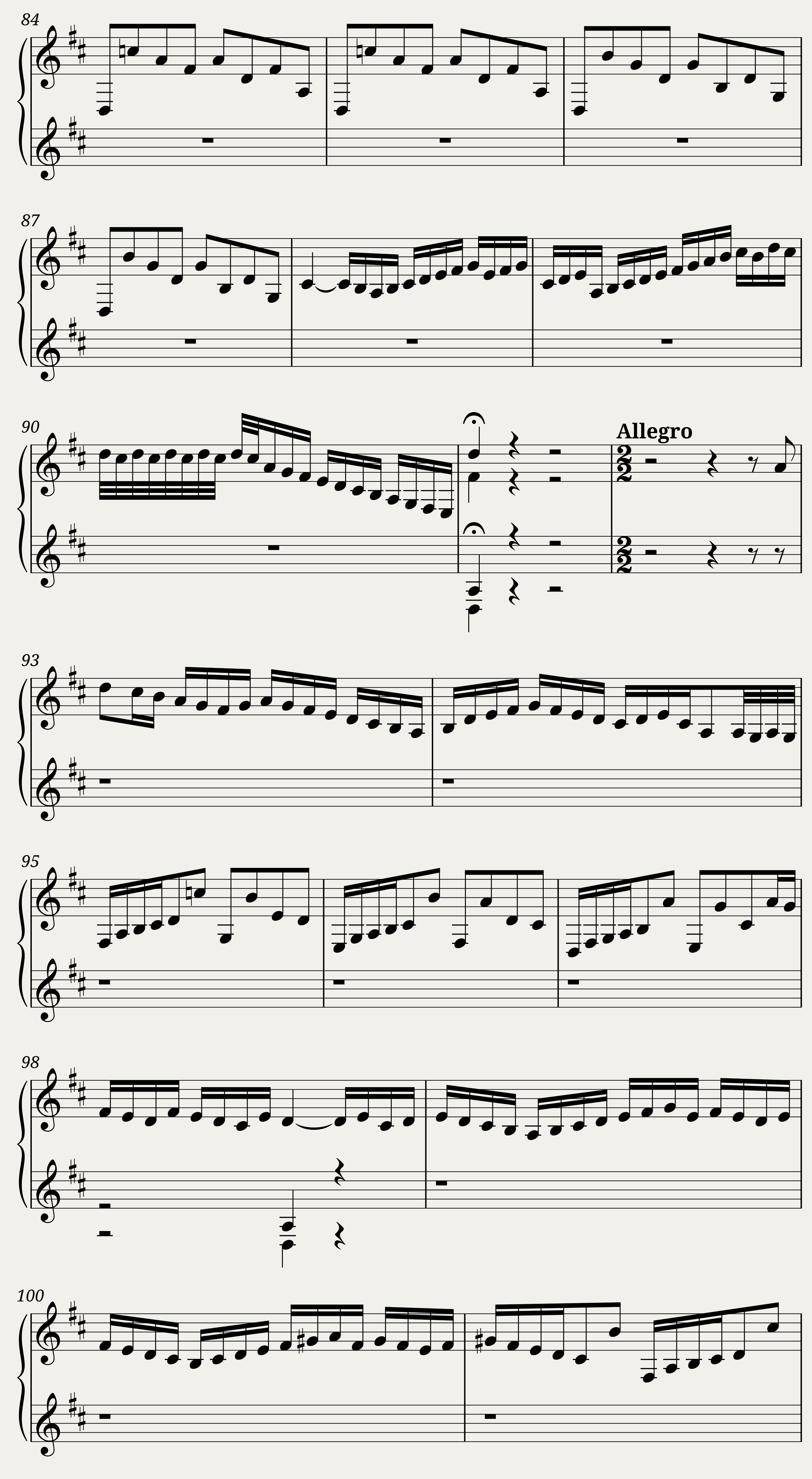 BWV 1011: Cello Suite No. 5 in C minor (A = 415 Hz) — 5/15