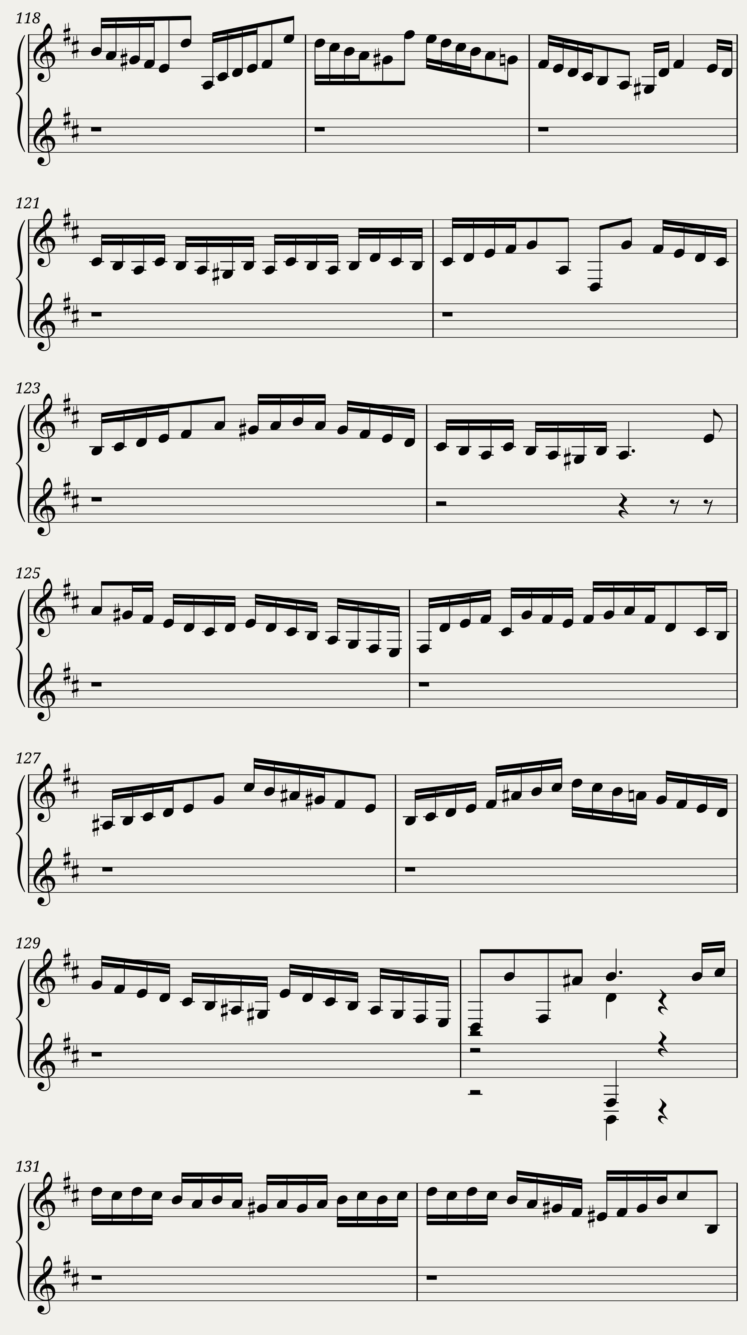 BWV 1011: Cello Suite No. 5 in C minor (A = 415 Hz) — 7/15