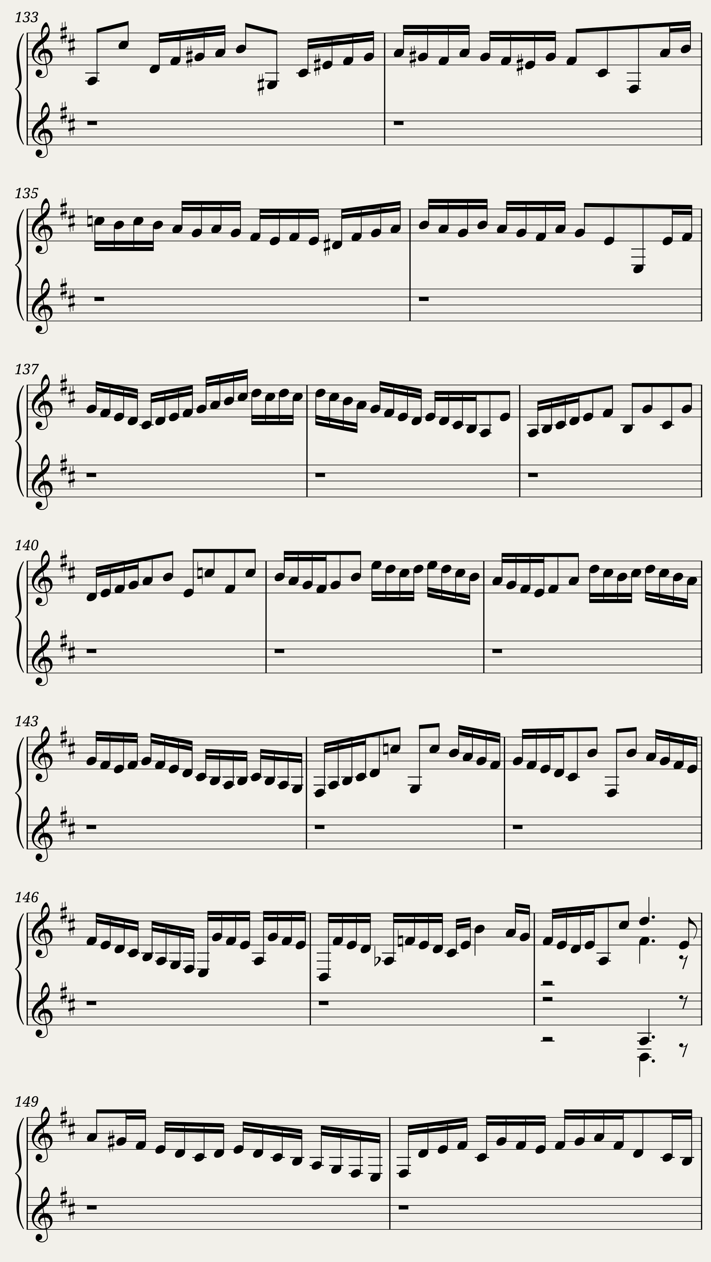 BWV 1011: Cello Suite No. 5 in C minor (A = 415 Hz) — 8/15