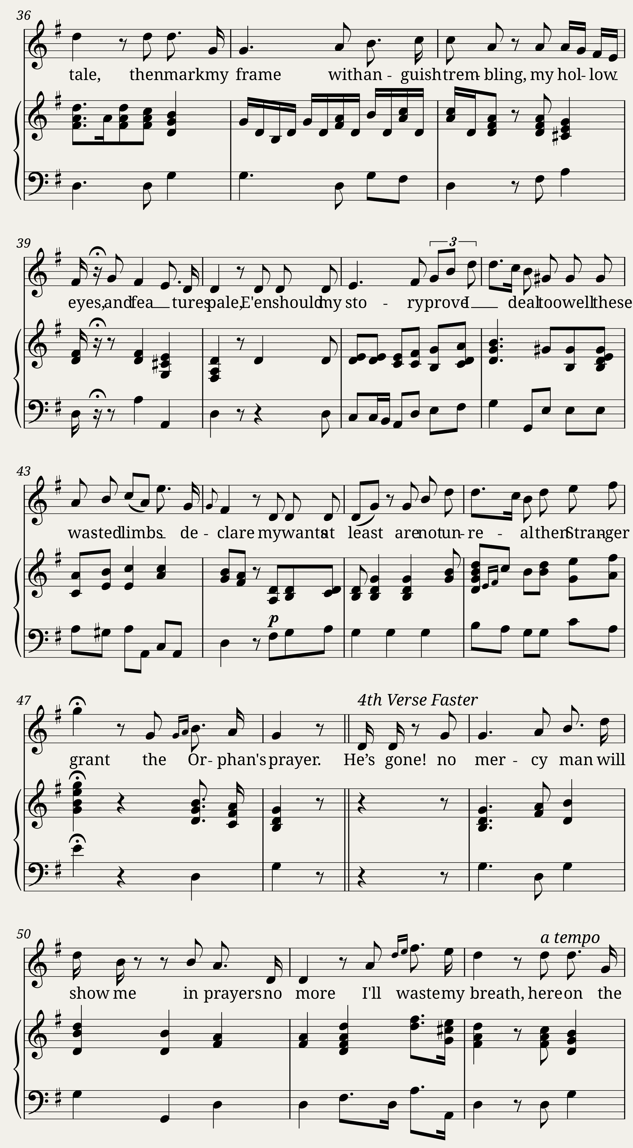 The Orphan’s Prayer — 3/4