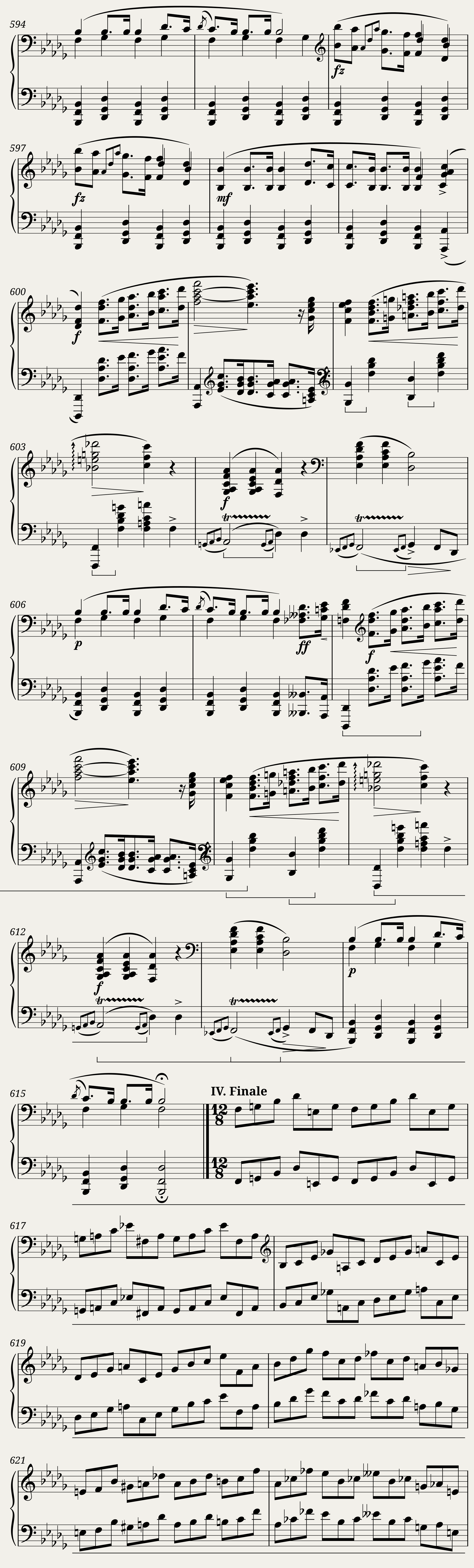 Chopin - Piano Sonata 2 in Bb Minor — 20/25