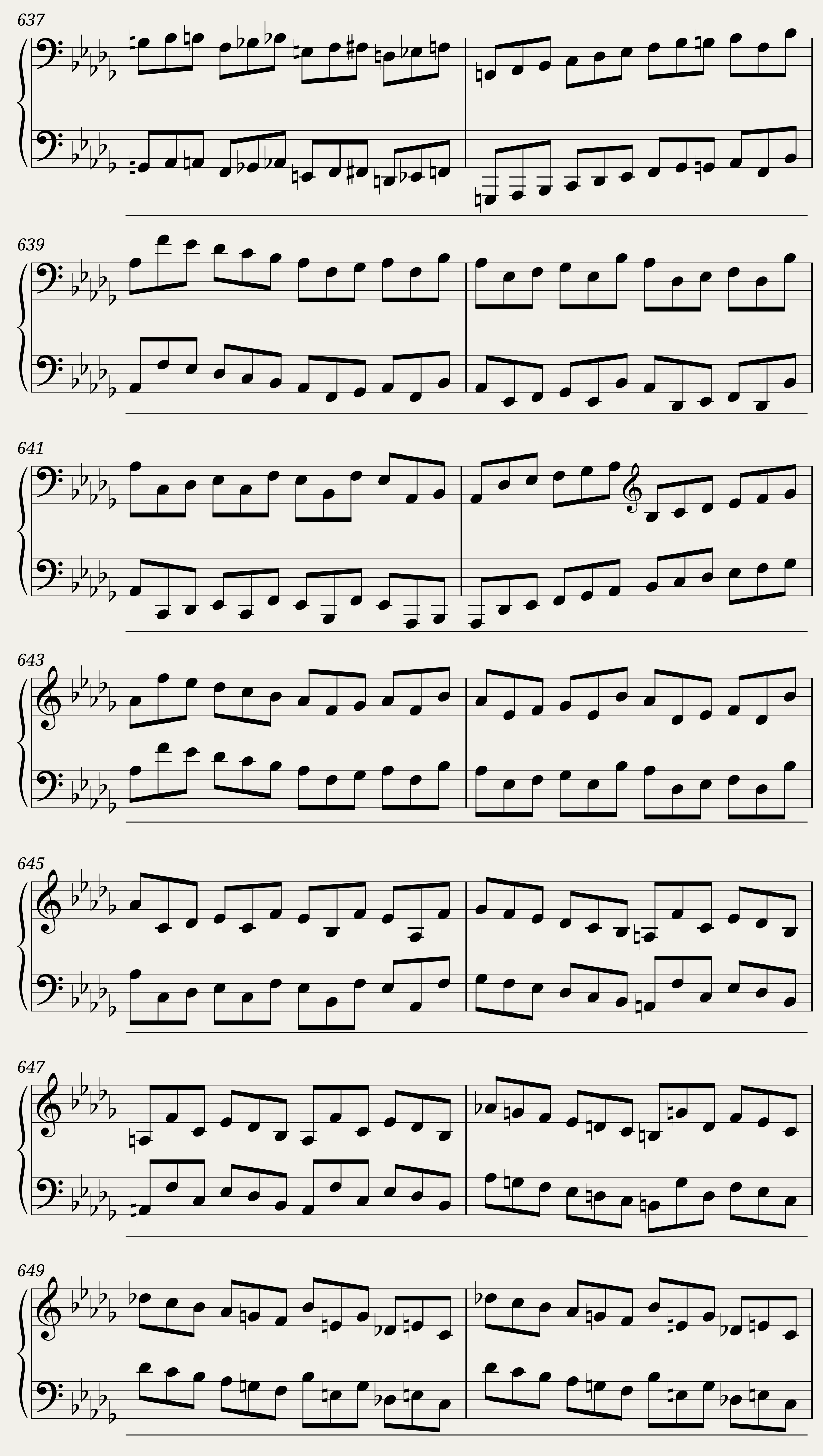 Chopin - Piano Sonata 2 in Bb Minor — 22/25