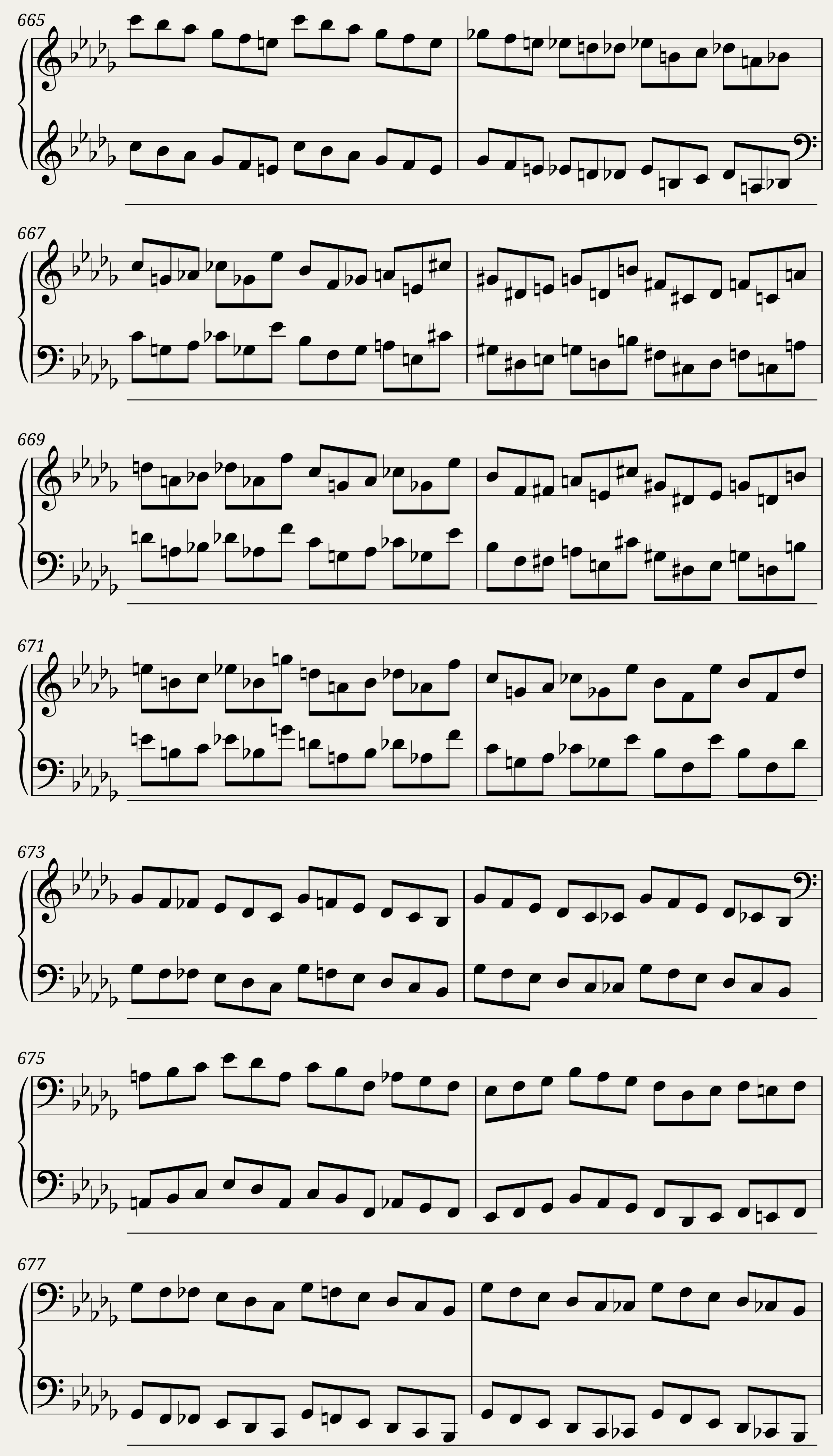 Chopin - Piano Sonata 2 in Bb Minor — 24/25
