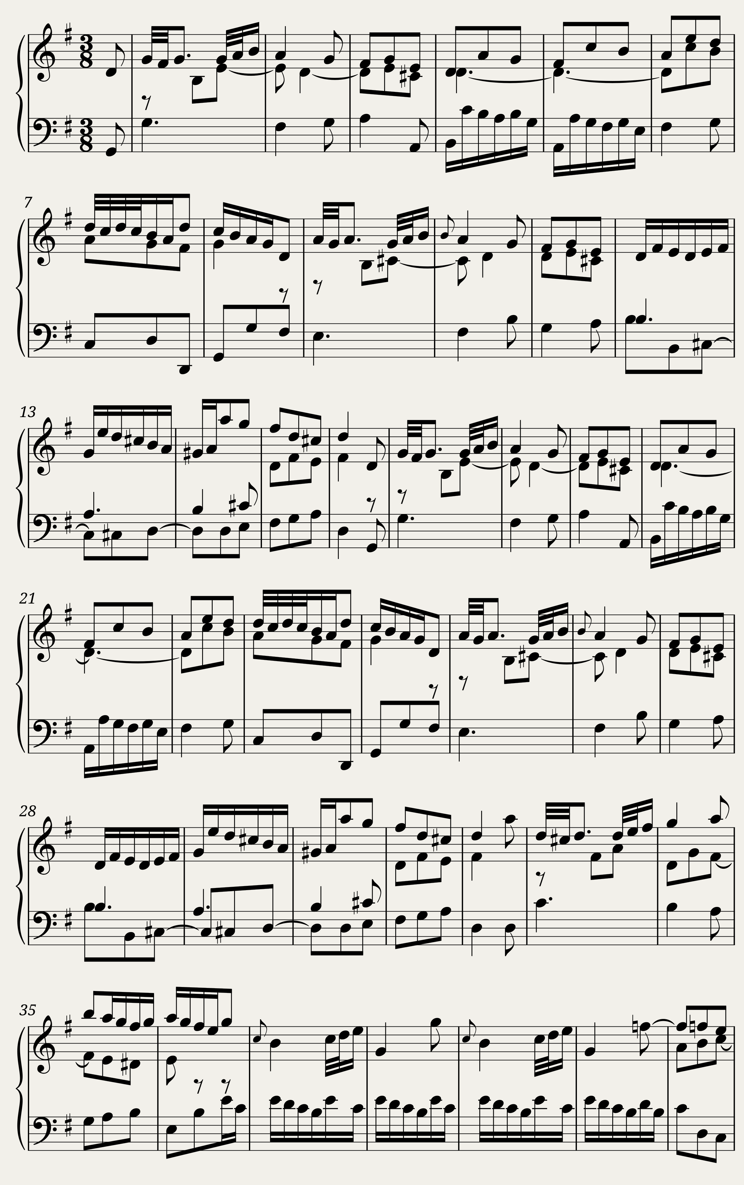 BWV 829 Partita V Passepied — 1/2