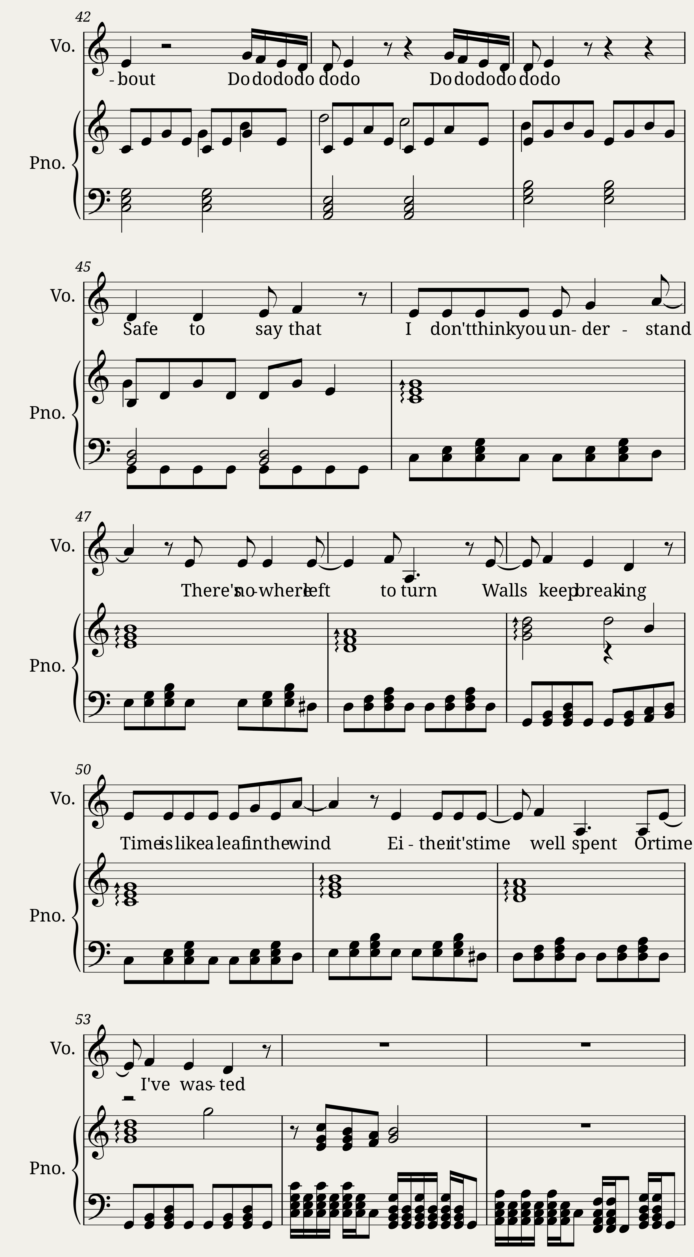 Telescope (Cage the Elephant) for Piano/Vocal — 4/6