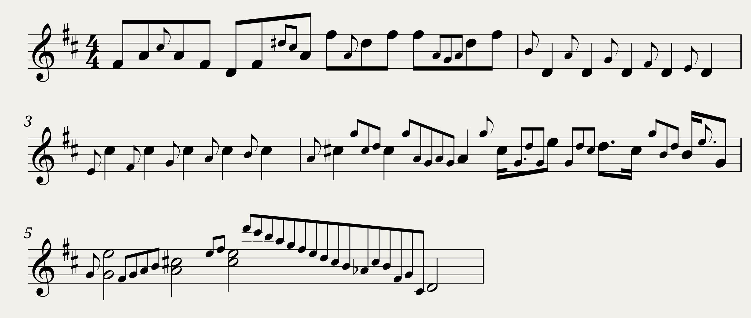 Sample tune - abcm2ps (sample.abc) - Gracenotes