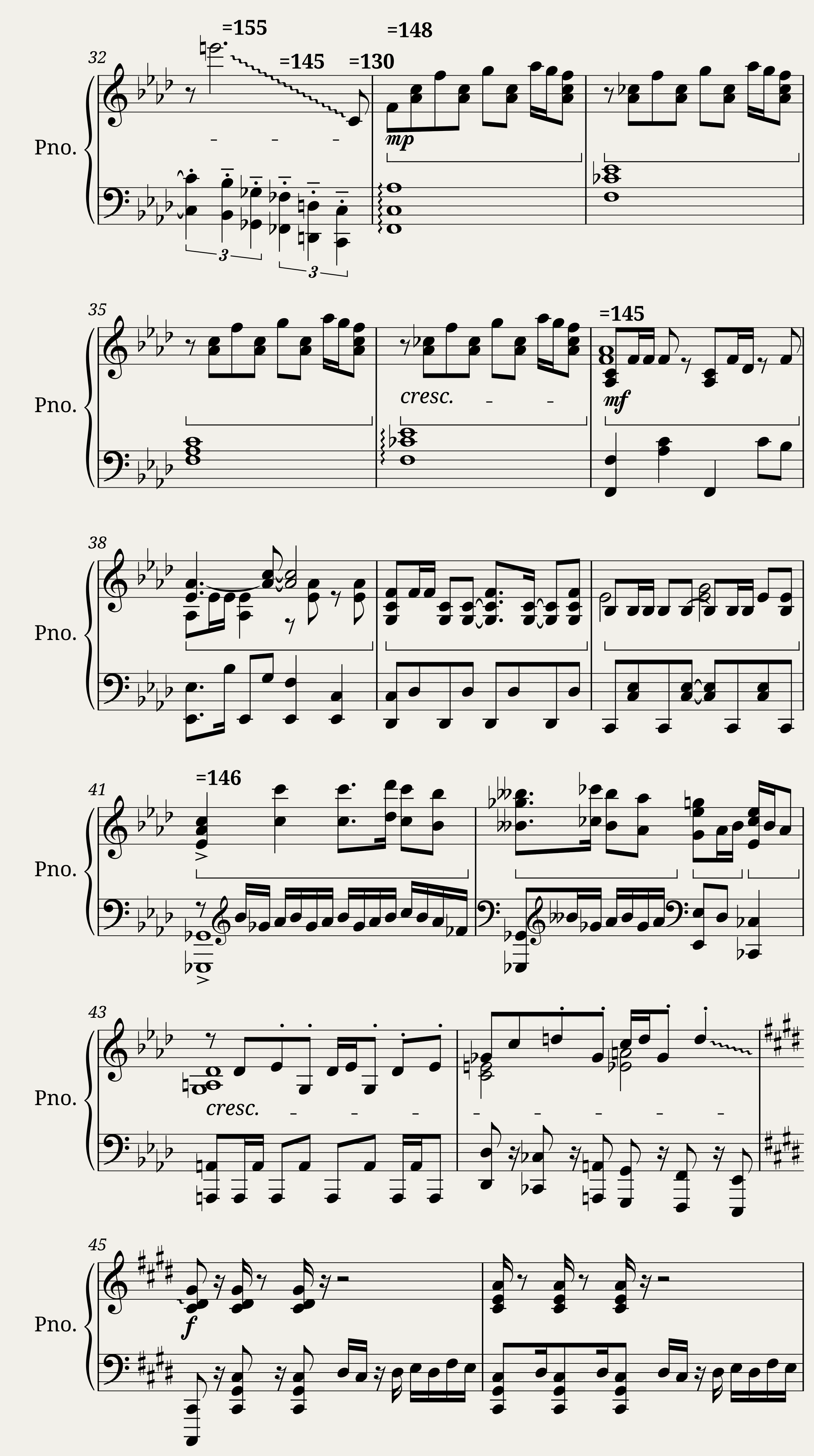 ABBA - Thank you for the music sheet — 2/2