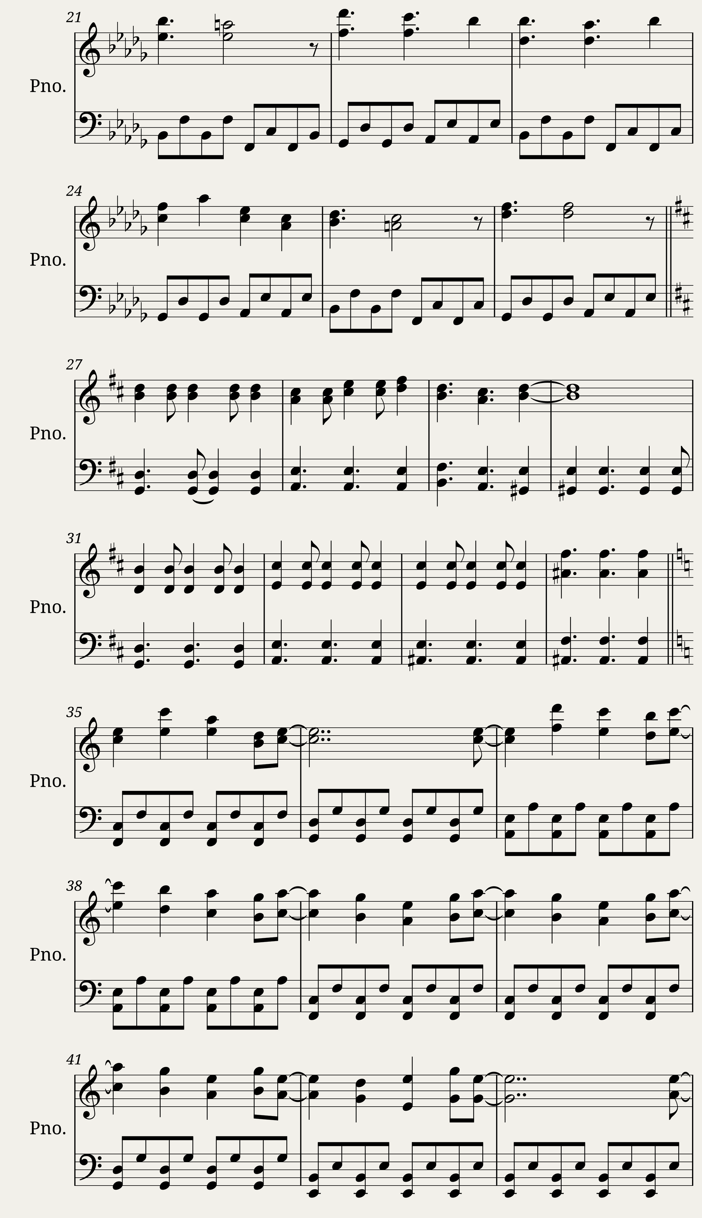 A Cruel Angel's Thesis (Neon Genesis Evangelion) for jSax — 2/2