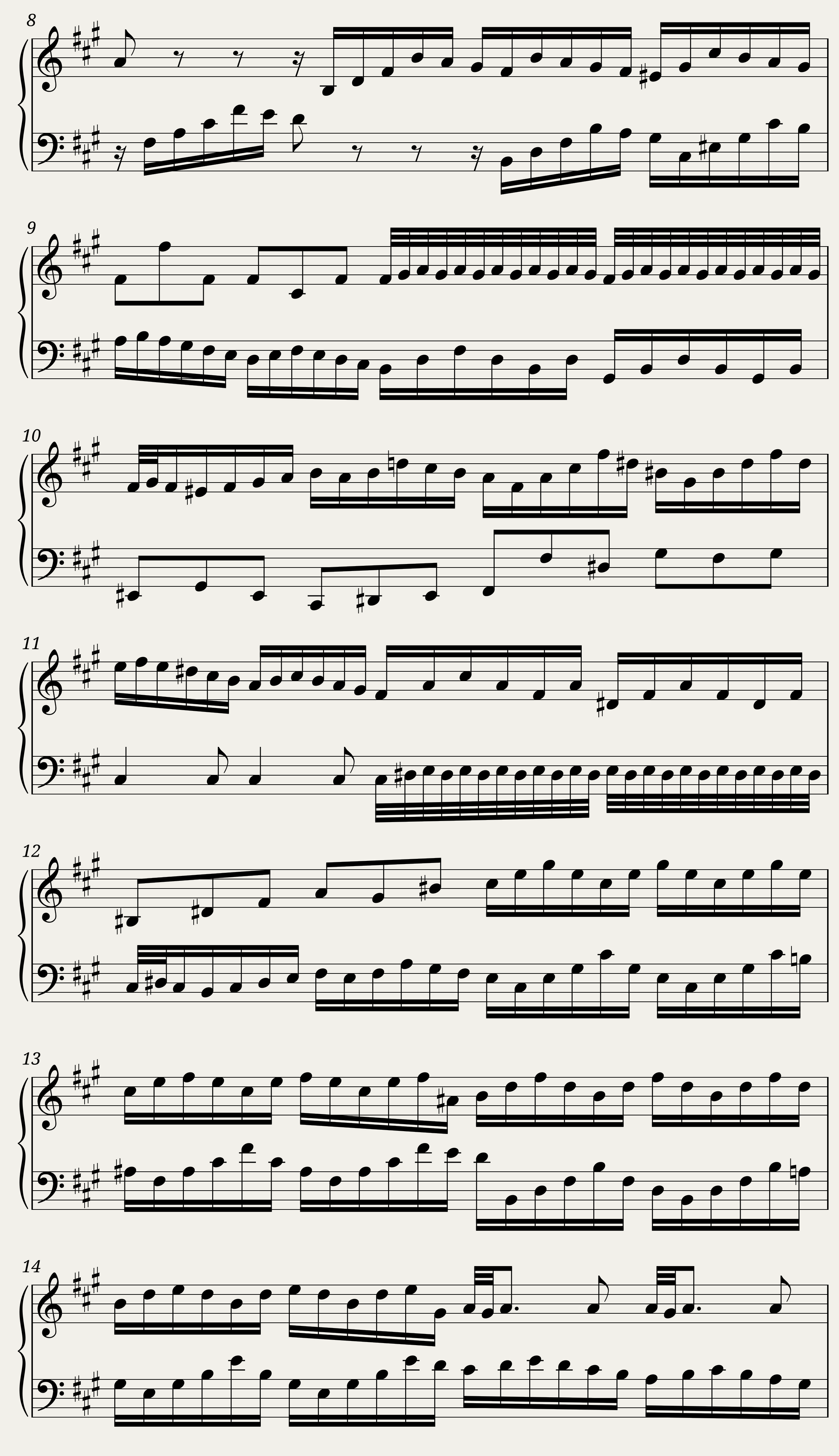 BWV 783: Invention XII (A = 415 Hz) - Harpsichord sound — 2/3