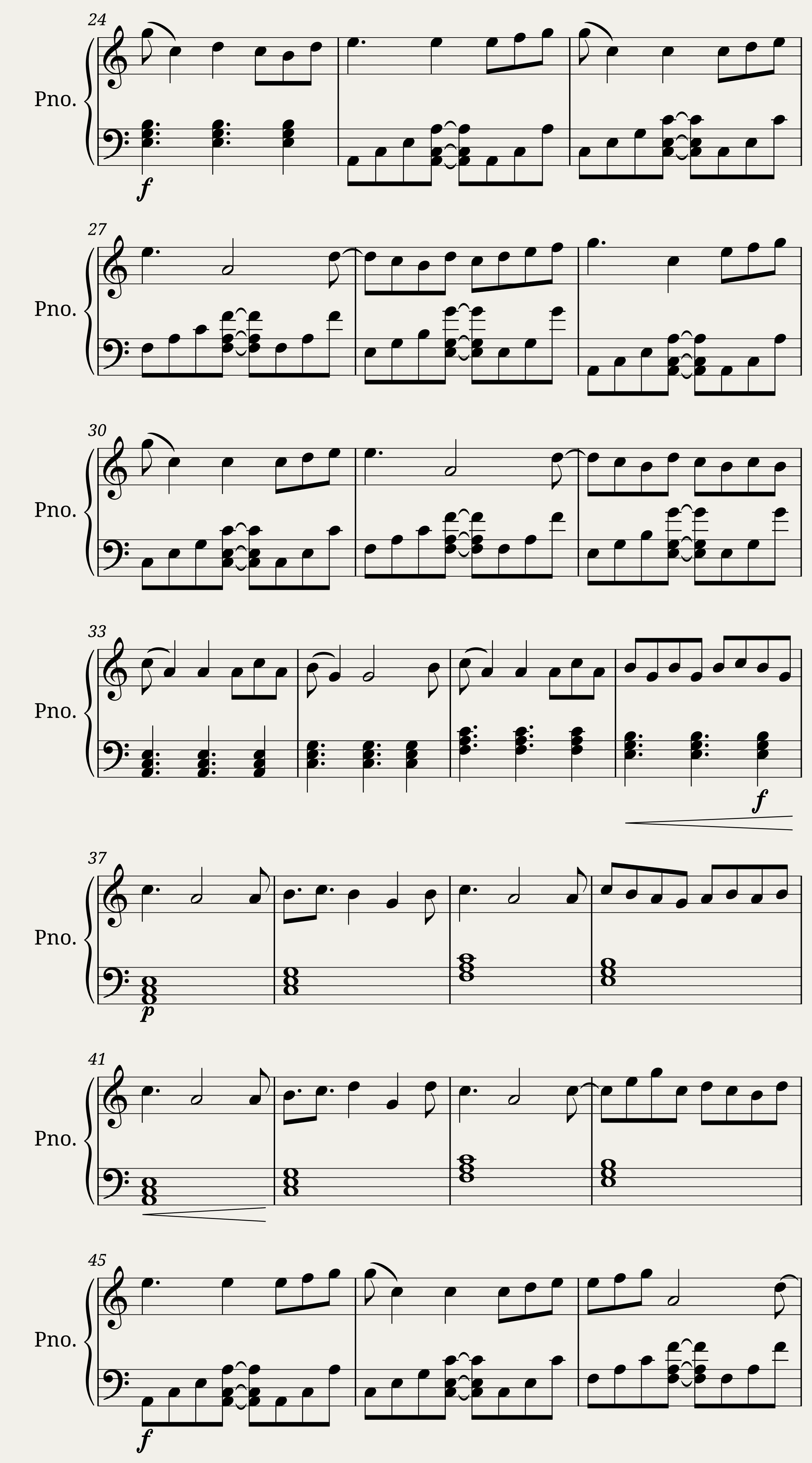 ESTÁS AQUÍ — 2/2