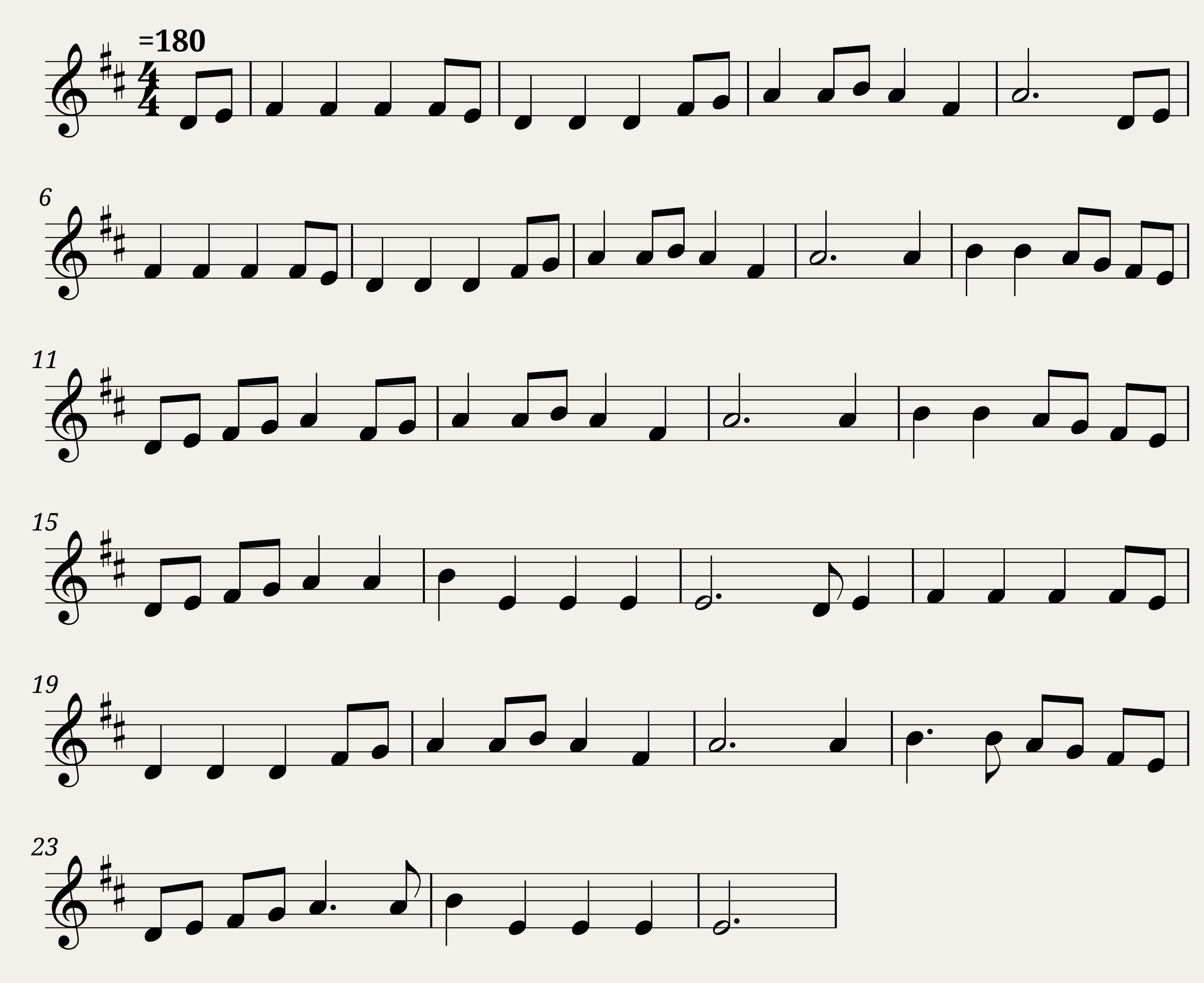 Traditional music - Dydd Gwyl Ddewi - St. David's Day