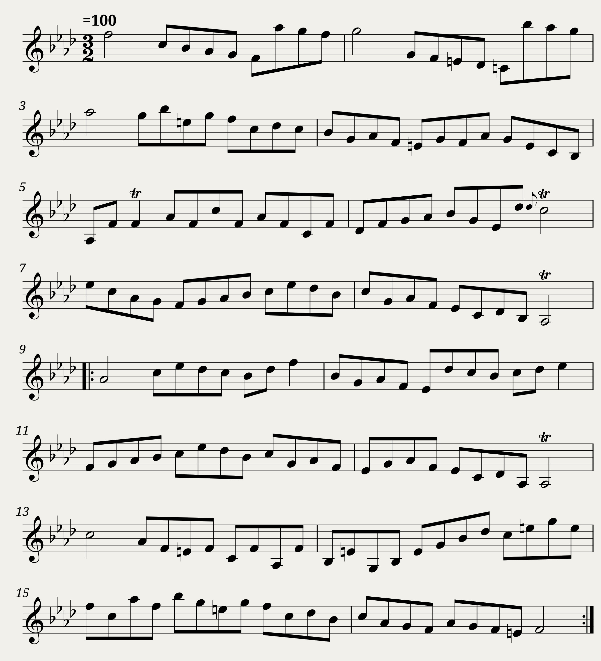 Whiteman's Hornpipe. JJo4.199
