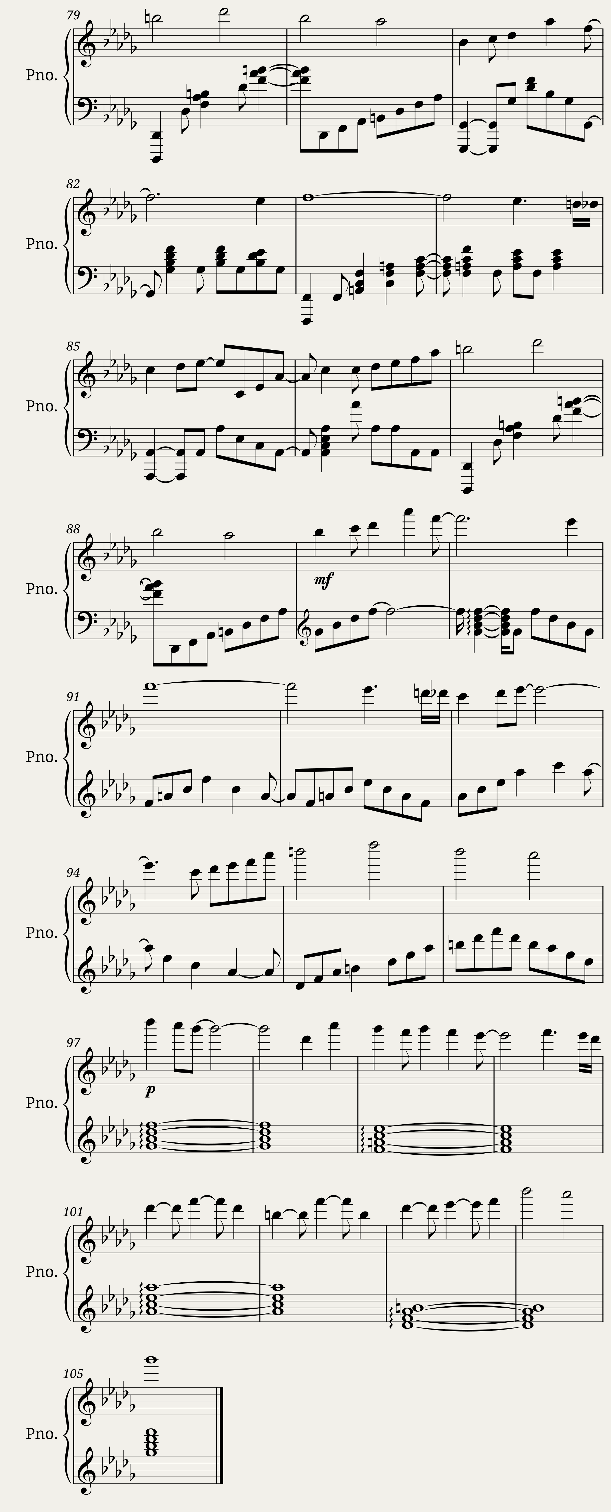 Rich Brian - History Piano Sheets — 4/4