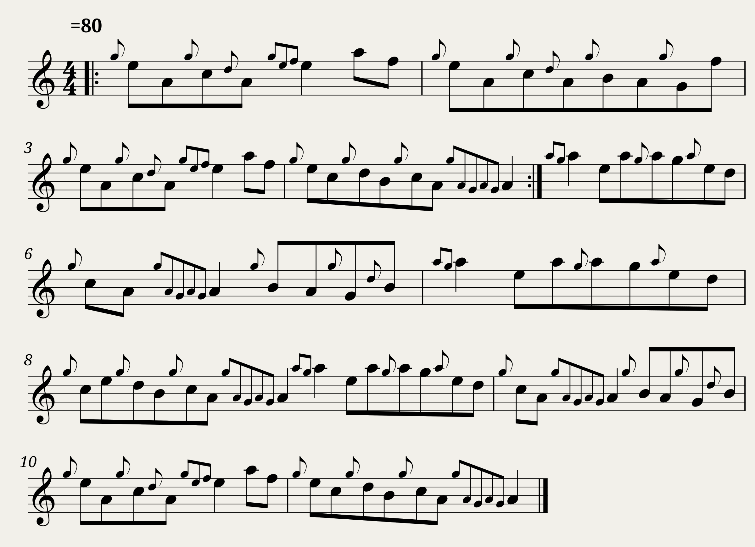Traditional music - Last Night's Fun Arranged by Terry Tully