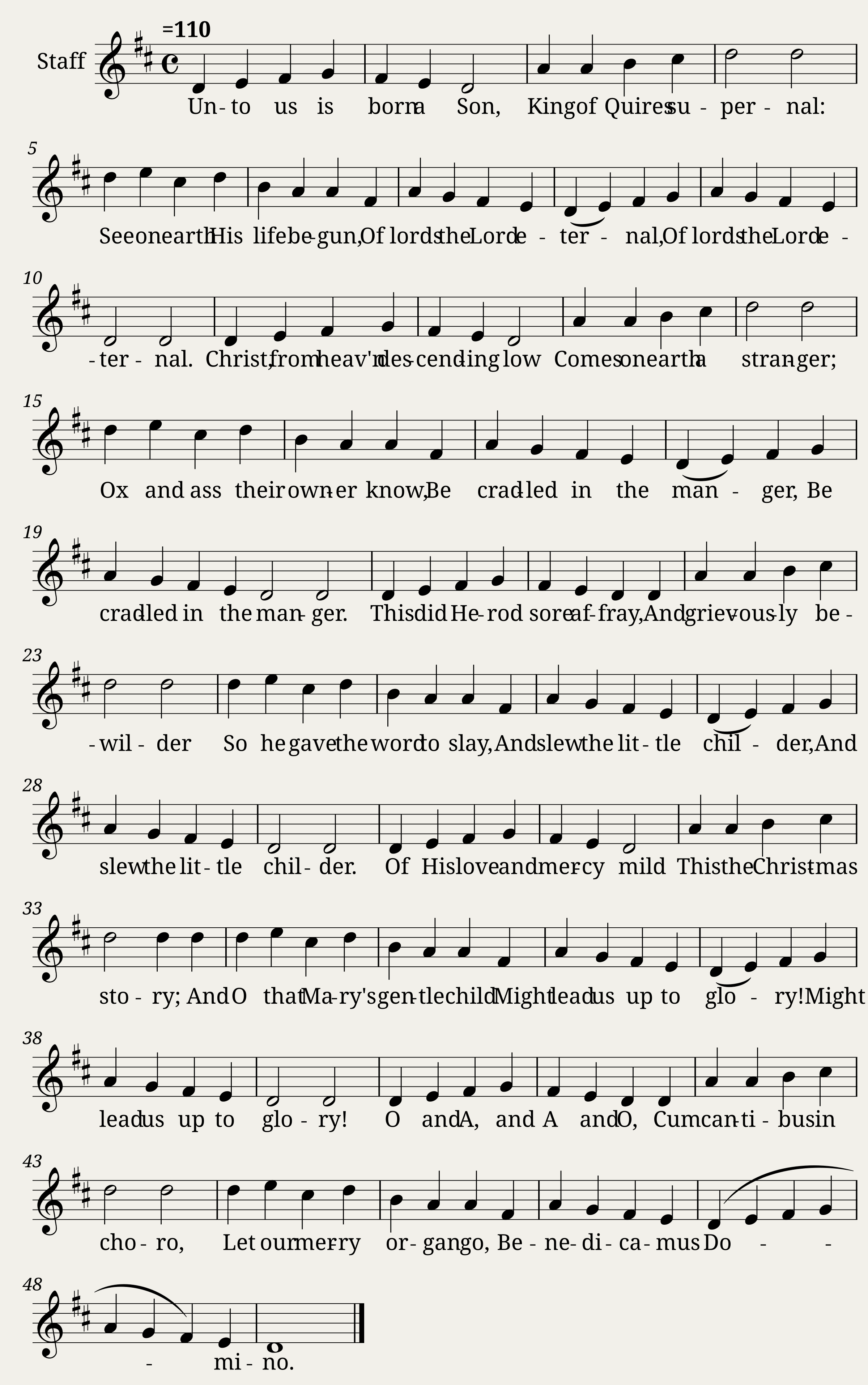 Unto Us Is Born A Son - Puer Nobis Nascitur Anonymous from Piae Cantiones 1582 Arr. by Geoffrey Shaw