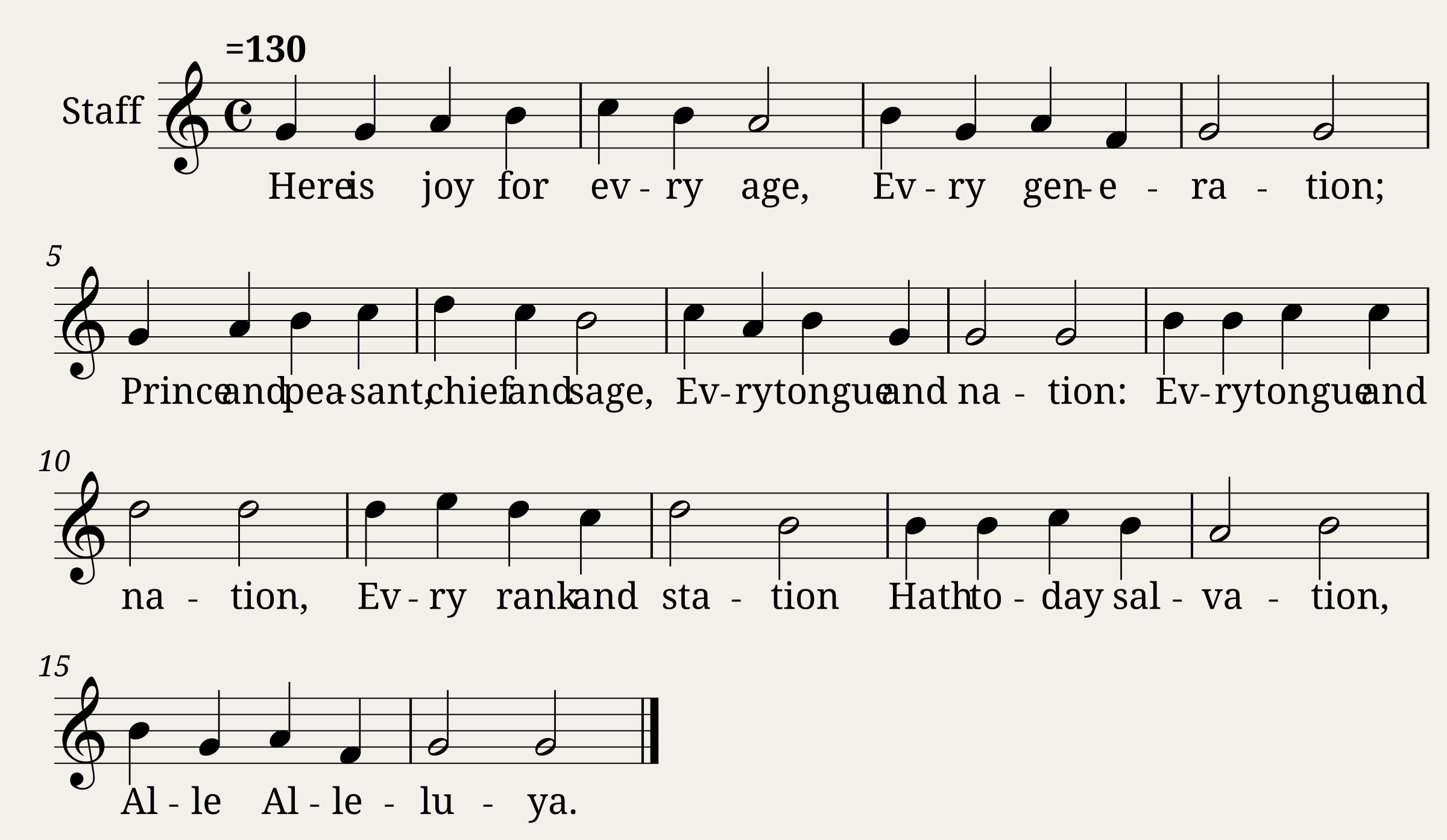 Here Is Joy For Every Age - Rev. Thomas Helmore Piae Cantiones 1582. Carol 633 and Carol 669 from Charles L. Hutchins