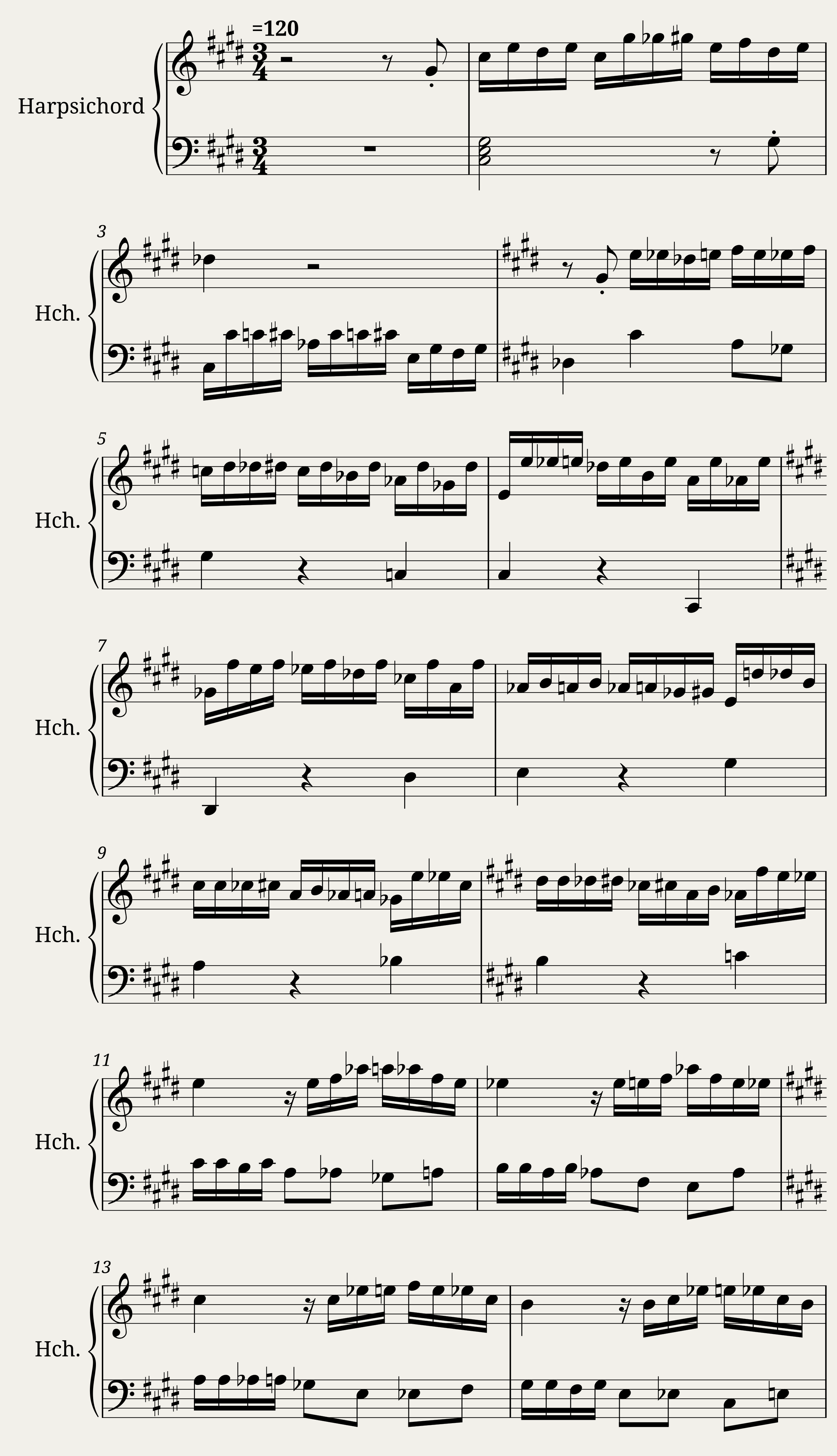 Carl Heinrich Graun - Keyboard Sonata in D Minor III. Courante — 1/2