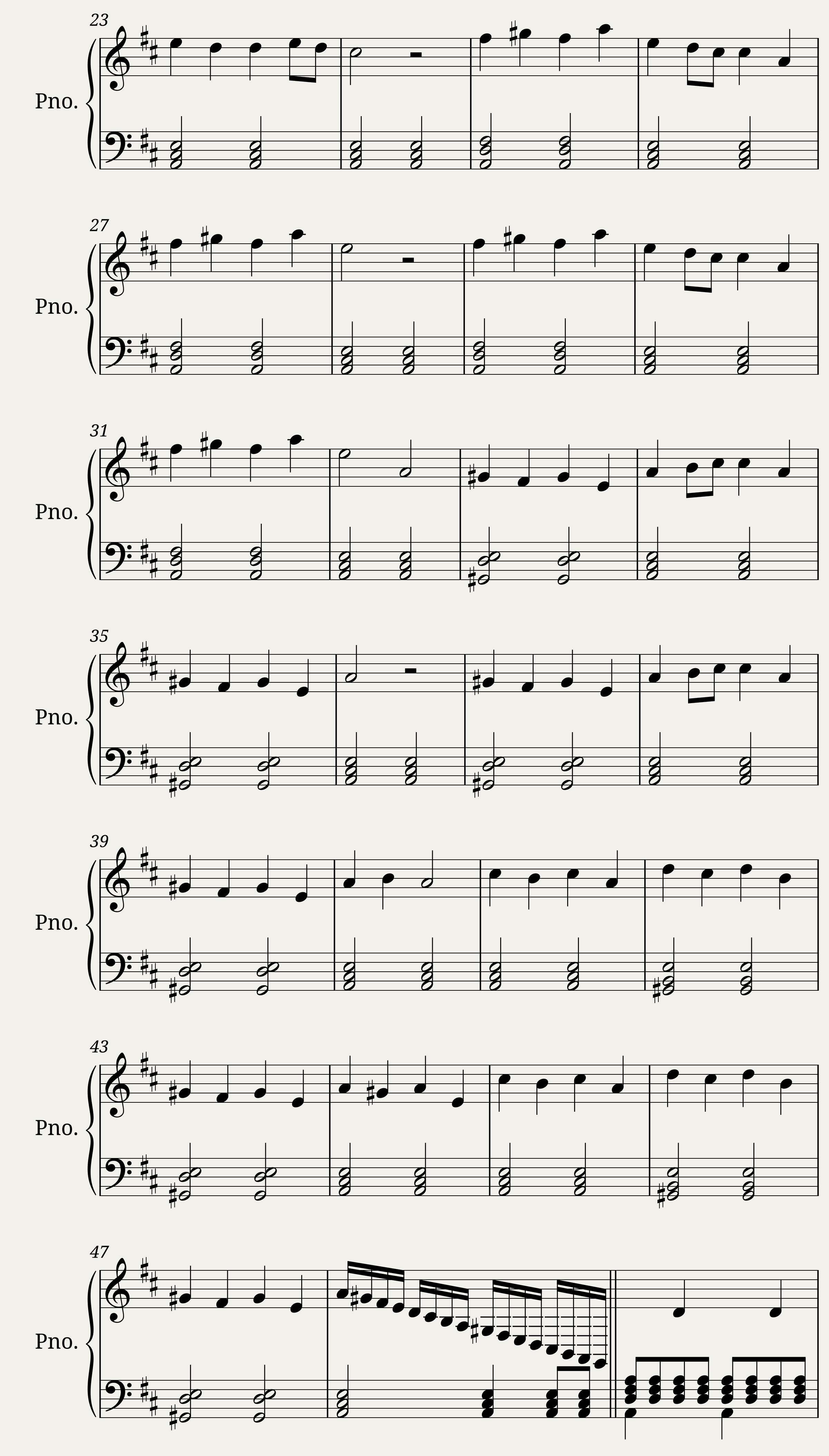 Grand rondo - First movement — 2/4