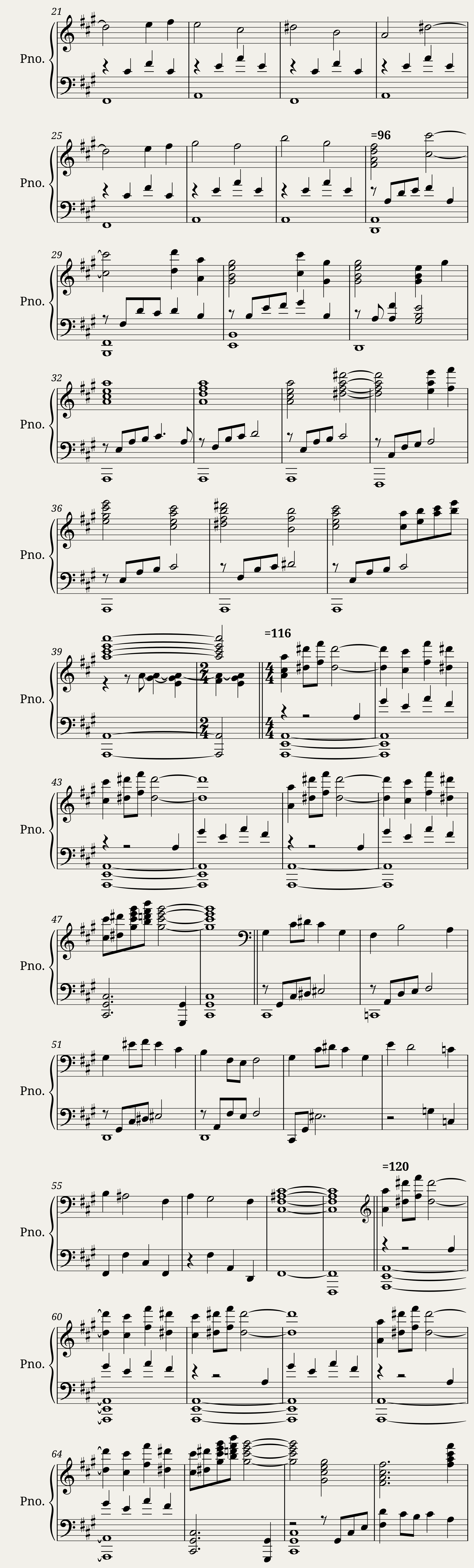 The Dark Crystal Original Theme for Piano — 2/3