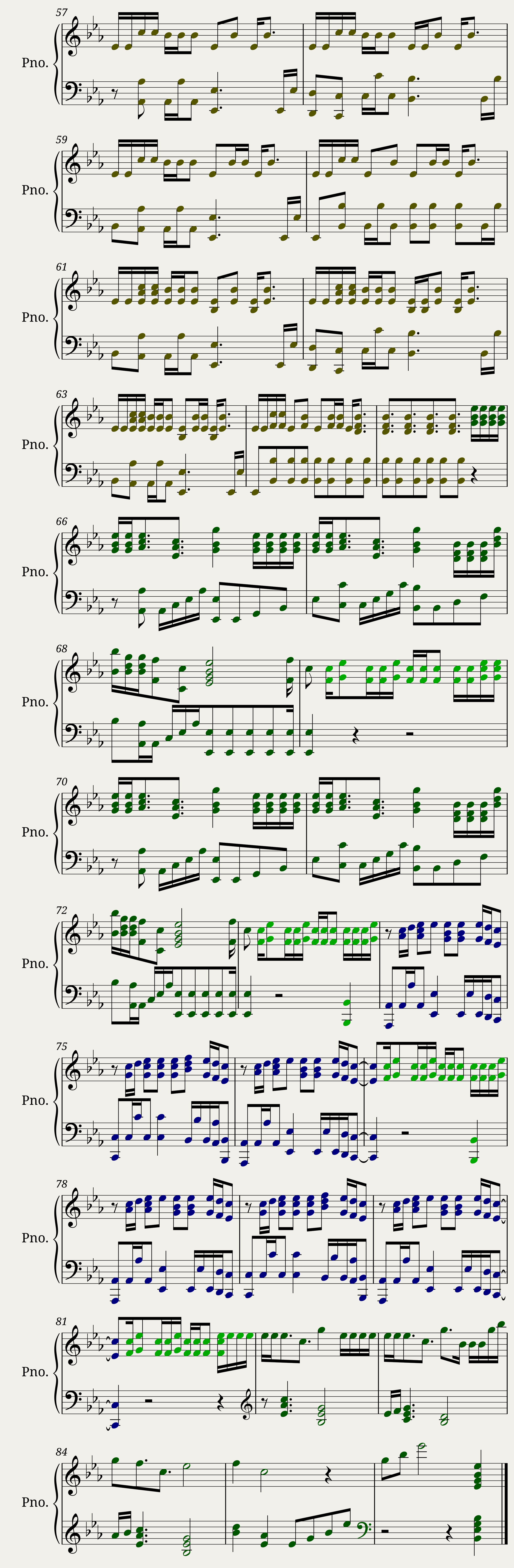 Sperheroes - The Script — 4/4