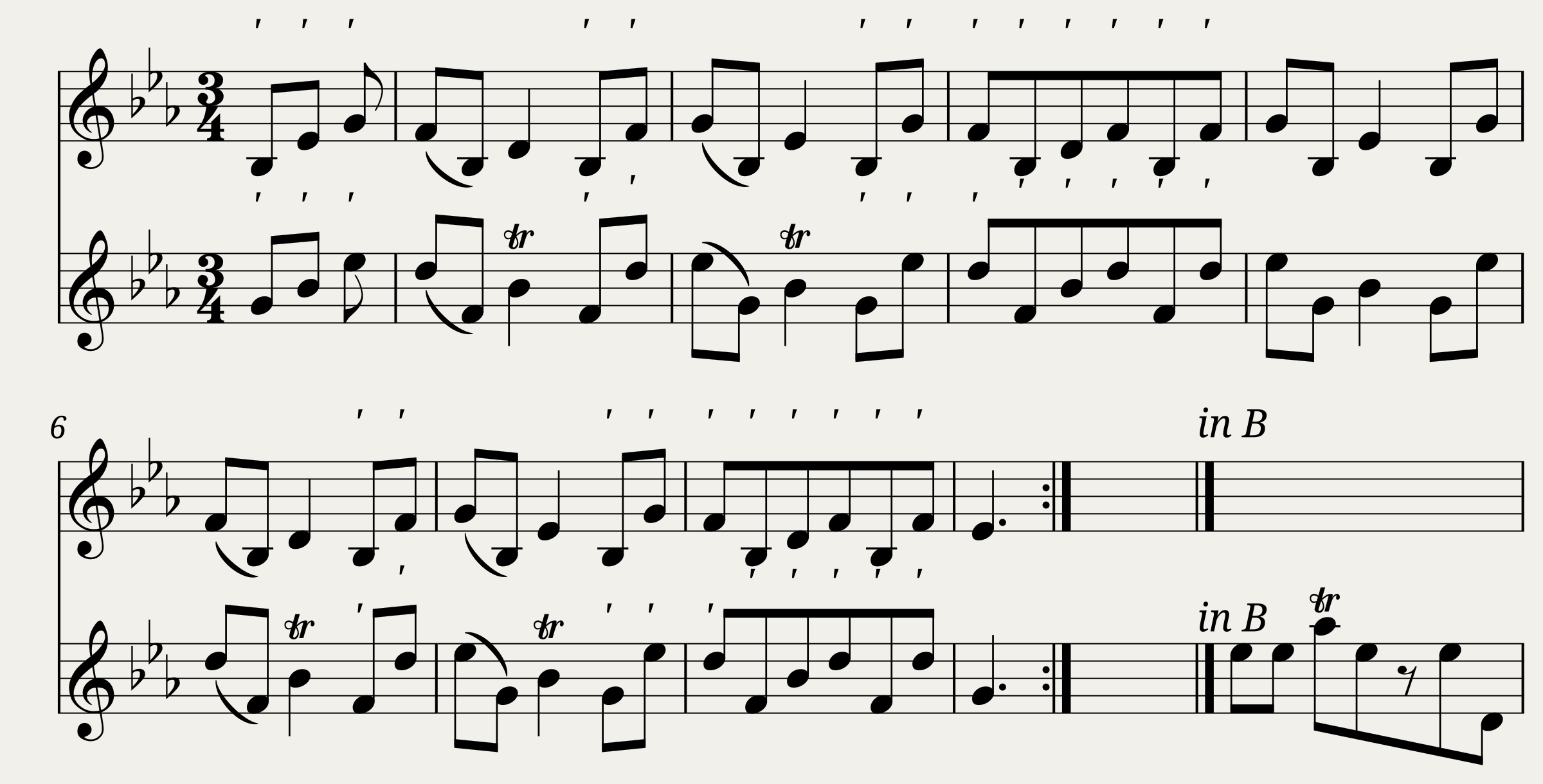 Traditional music - Steyrer Tanz in Dis (eigentlich Es) nr.11