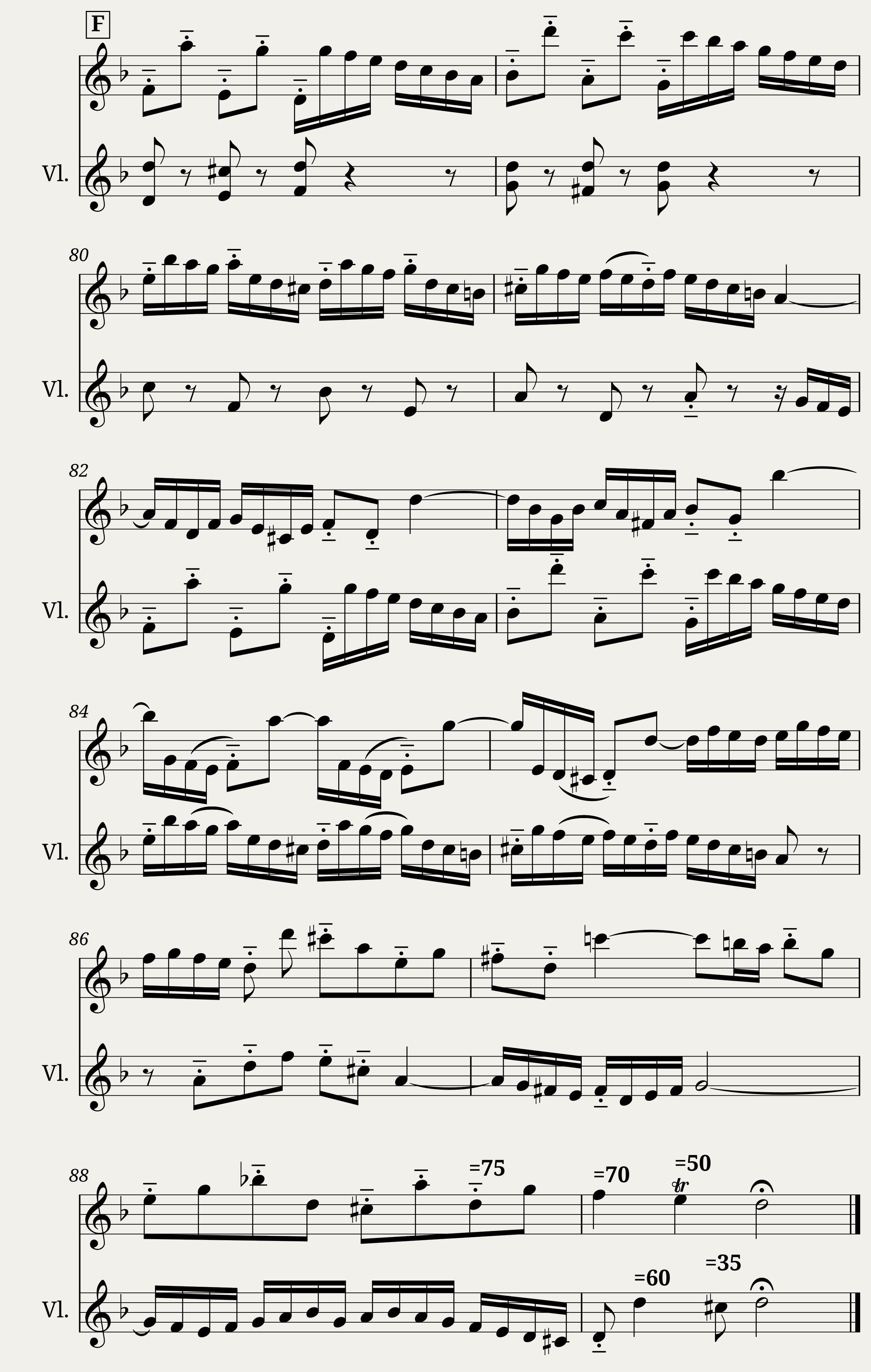 J S Bach Vivace from Concerto in D Minor BWV 1043 as Duett — 5/5