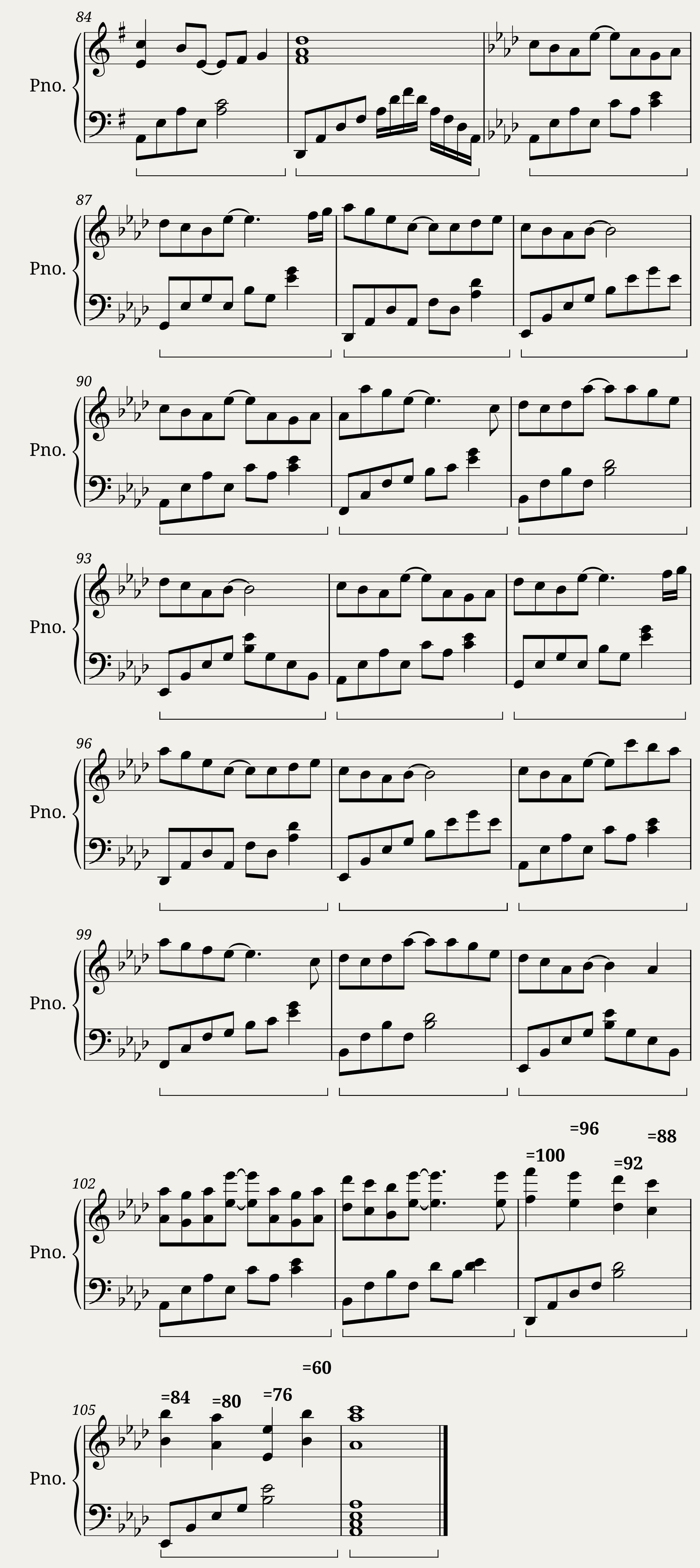 Hope (Piano version) — 5/5