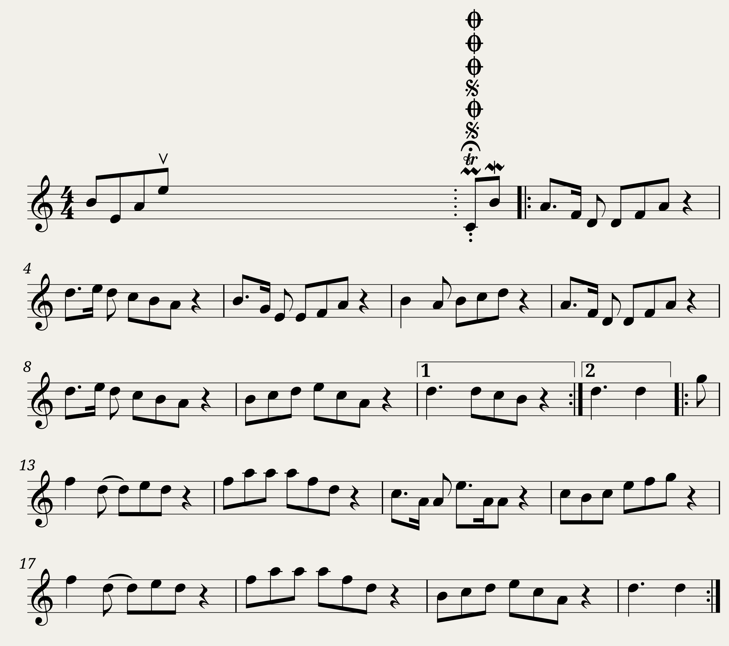 Shandon Bells (modified) (jig) 0814