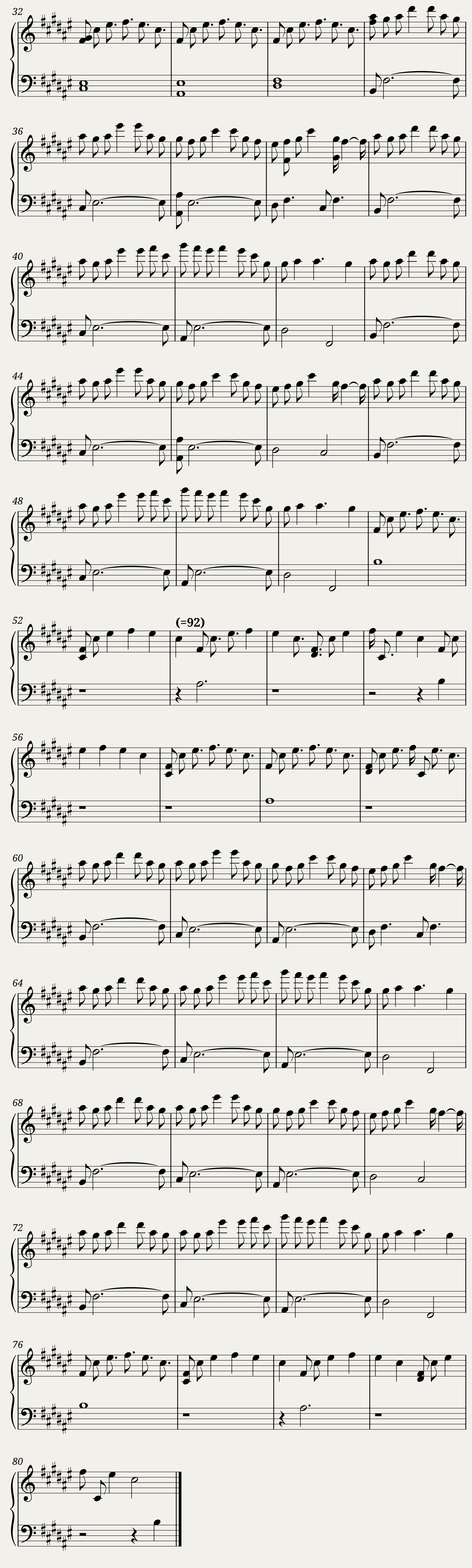 Your Lie In April OST - Again (easy) — 2/2