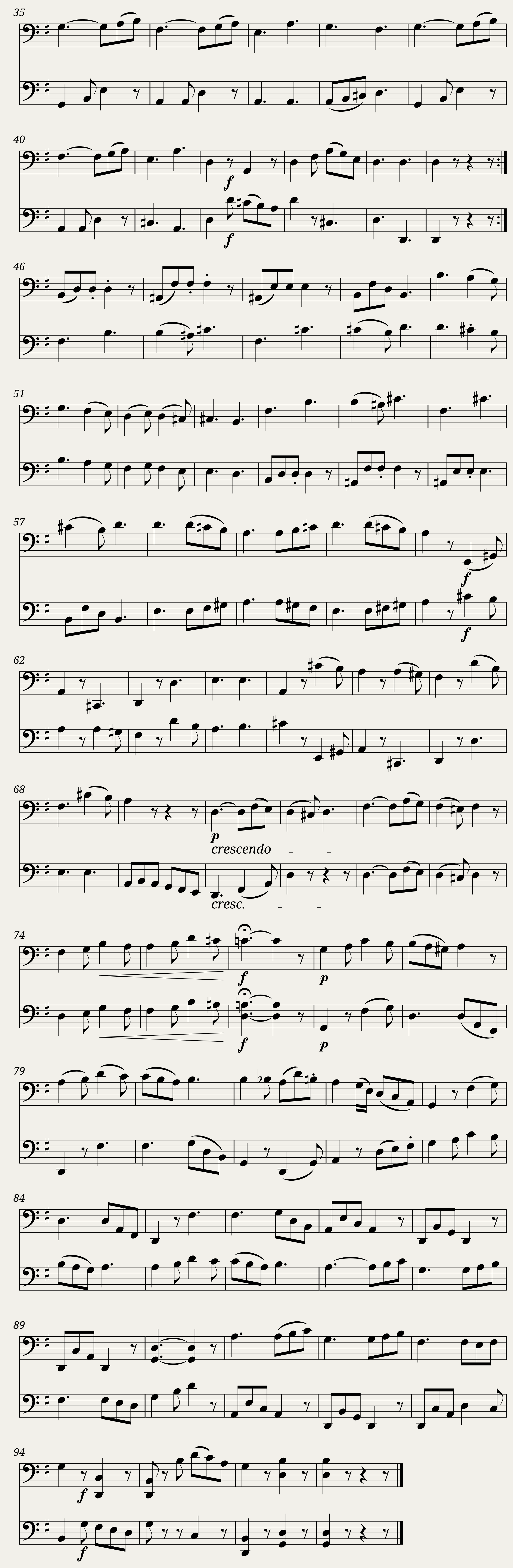 Offenbach Jacques Duo pour Deux Violoncelles Op. 49 Allegro — 2/2