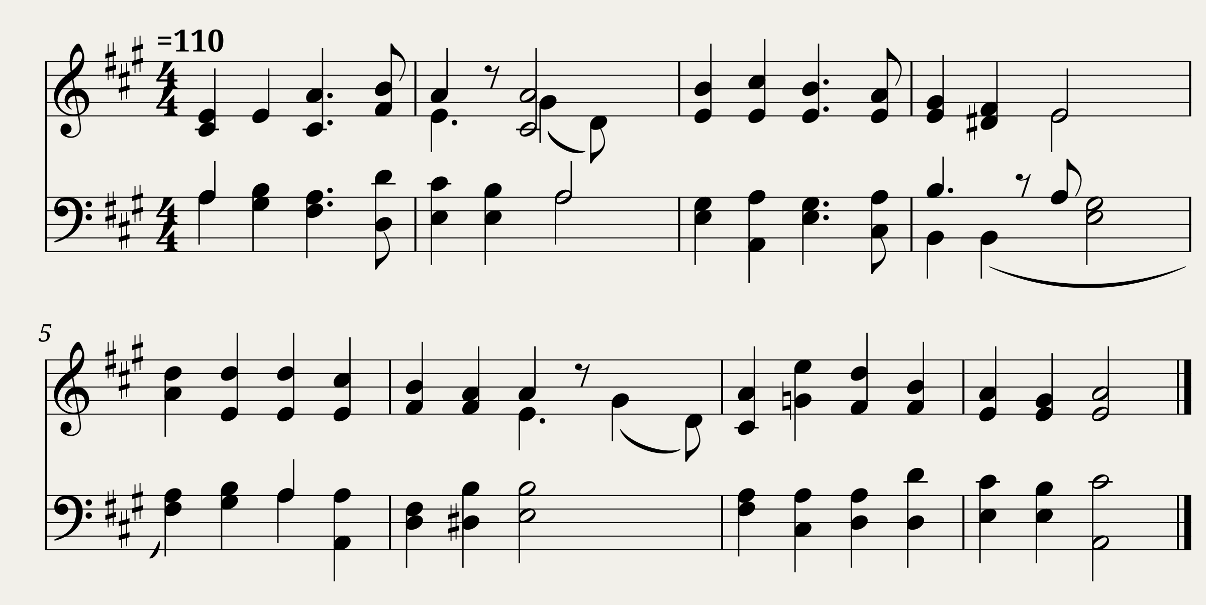 Palms of glory - William D. MacLagan