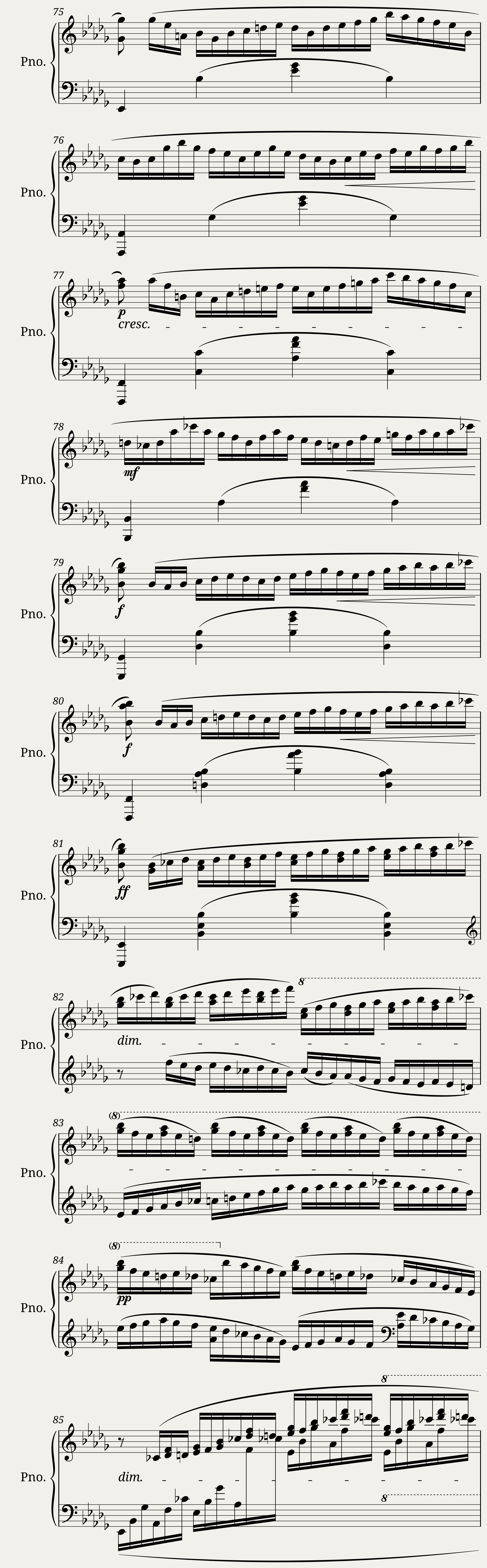 Moment Musical No.1 in Bb Minor — 8/9