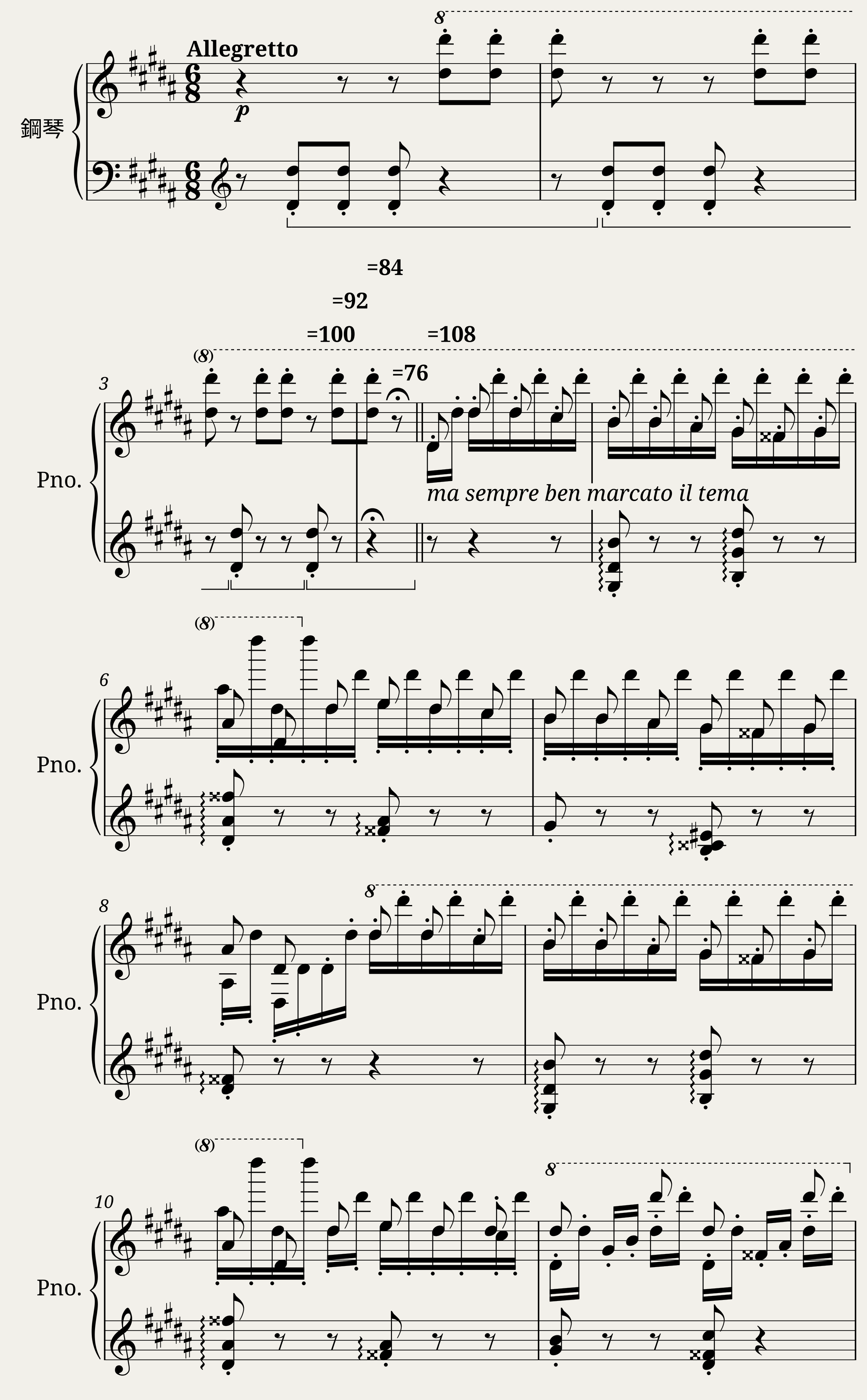 Franz Liszt: Grandes études de Paganini No.3 in G-sharp minor La Campanella — 1/12