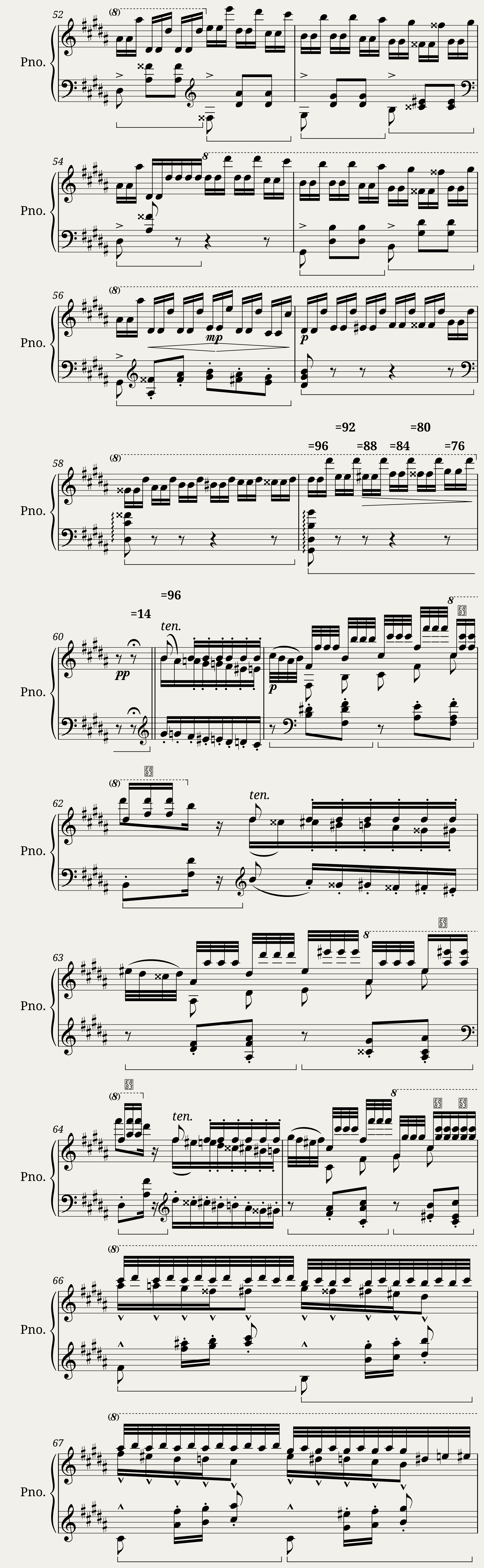 Franz Liszt: Grandes études de Paganini No.3 in G-sharp minor La Campanella — 4/12