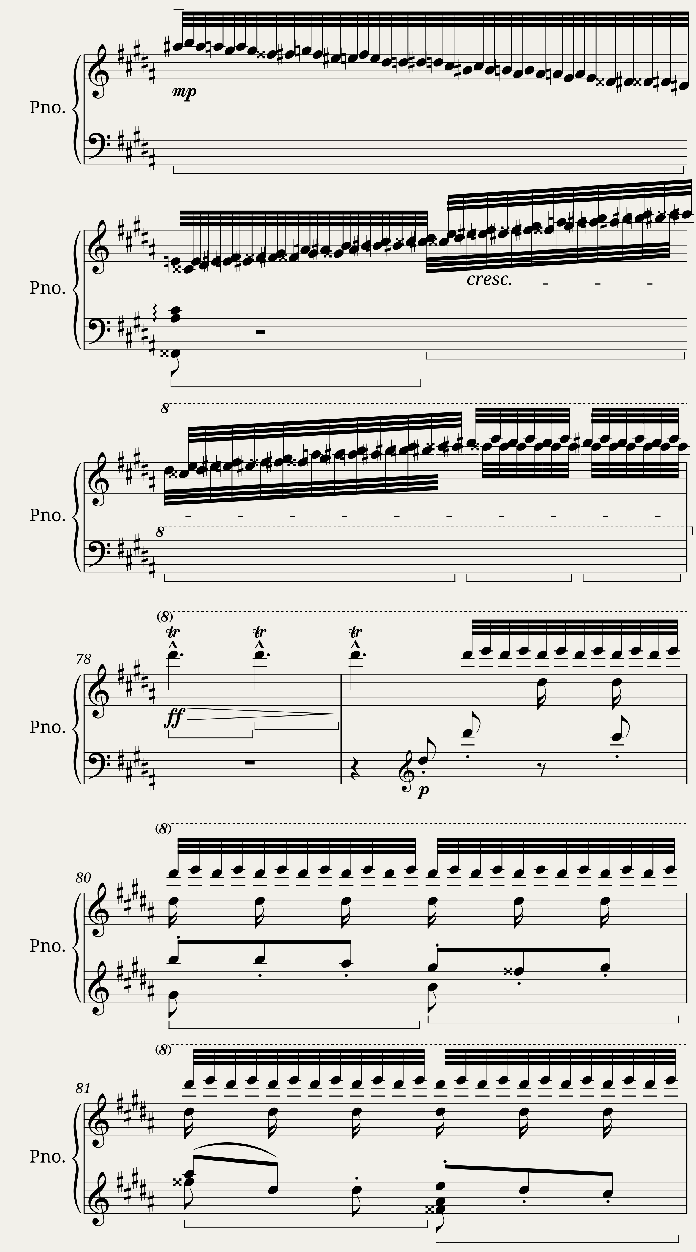 Franz Liszt: Grandes études de Paganini No.3 in G-sharp minor La Campanella — 7/12
