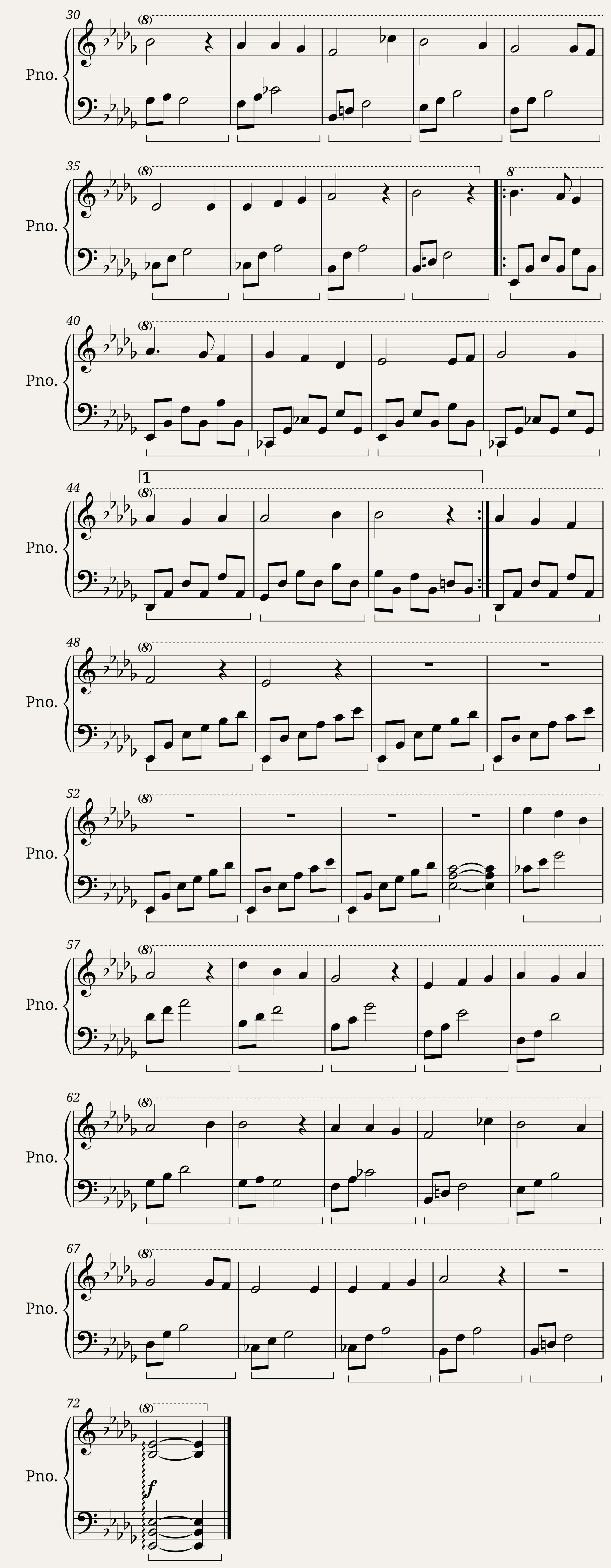 Raggs Requiem — 2/2