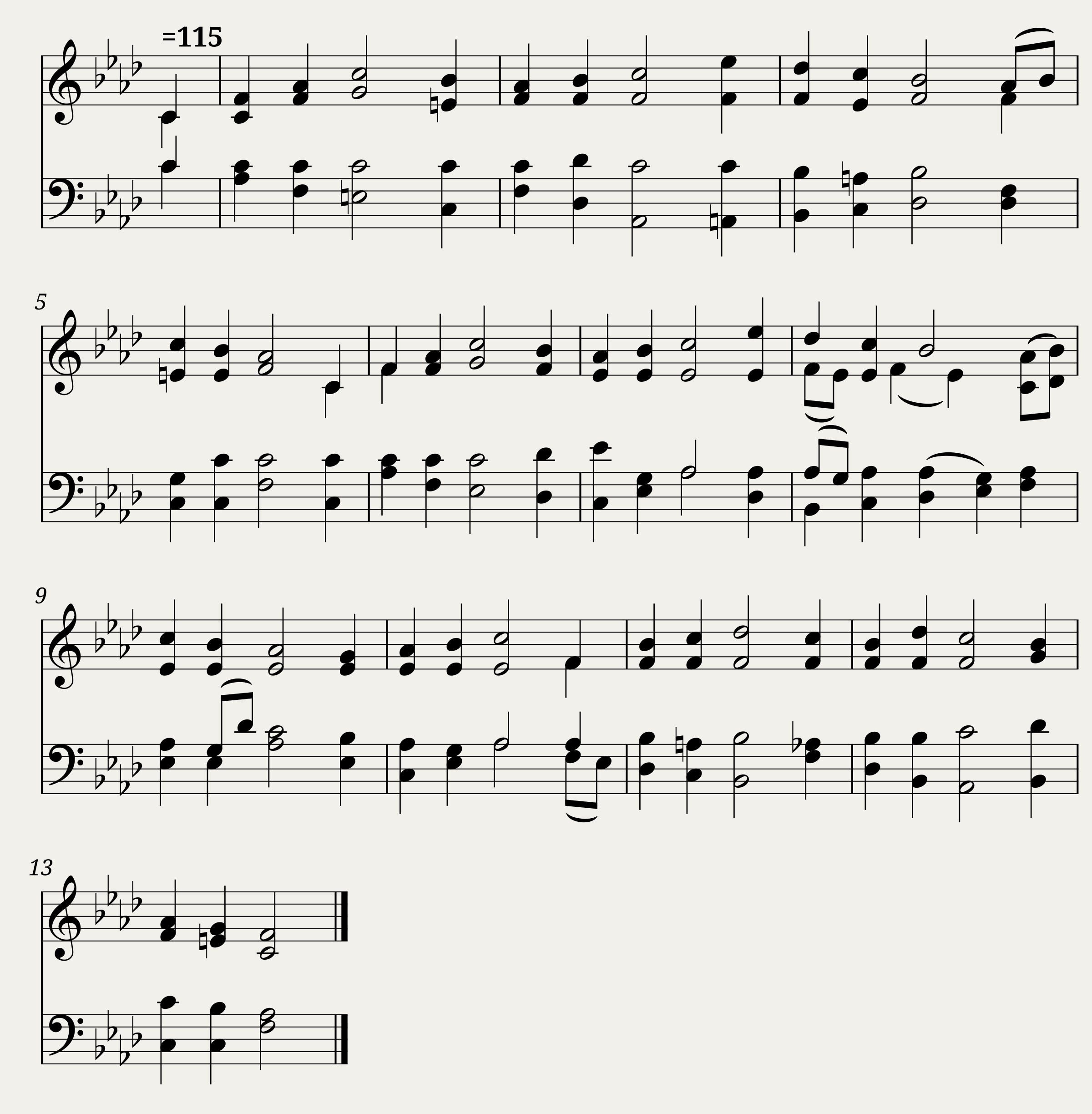 O god! how often hath thine ear - B. Mikael Nyberg