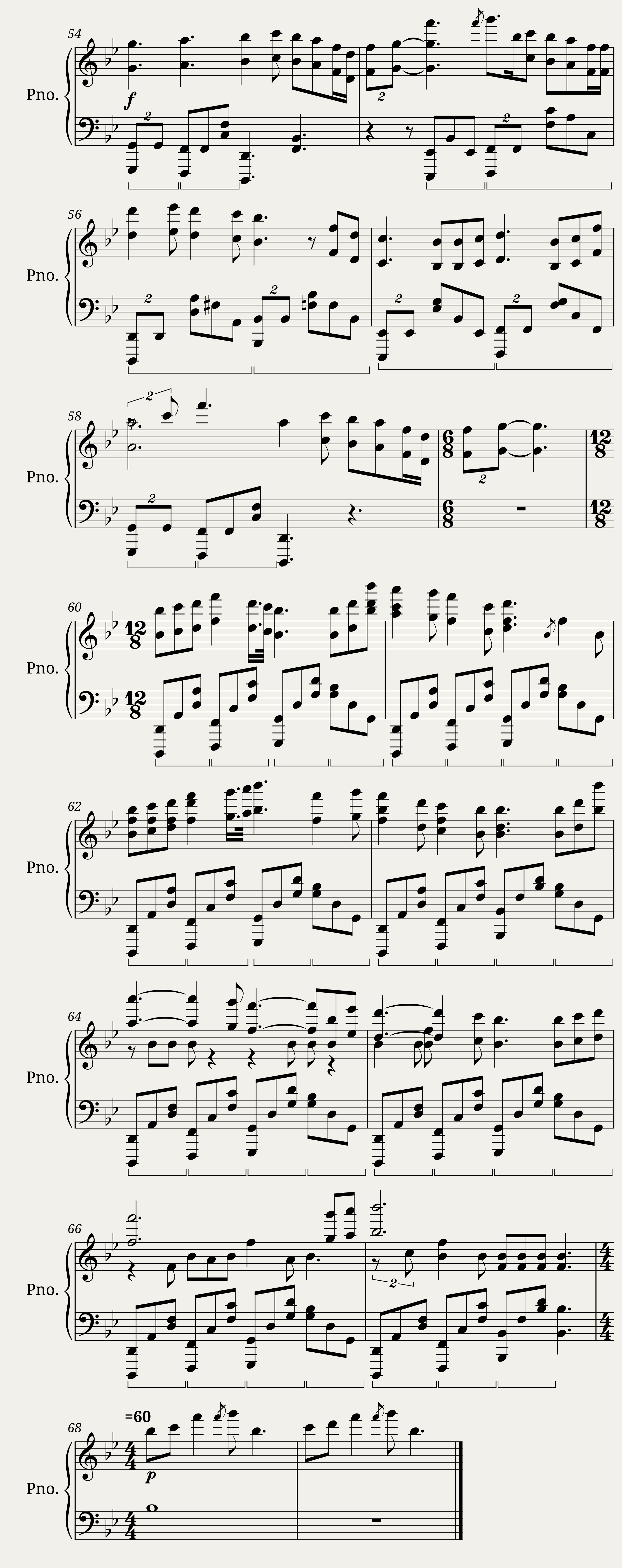 unlasting (FULL piano arrg.) — 4/4