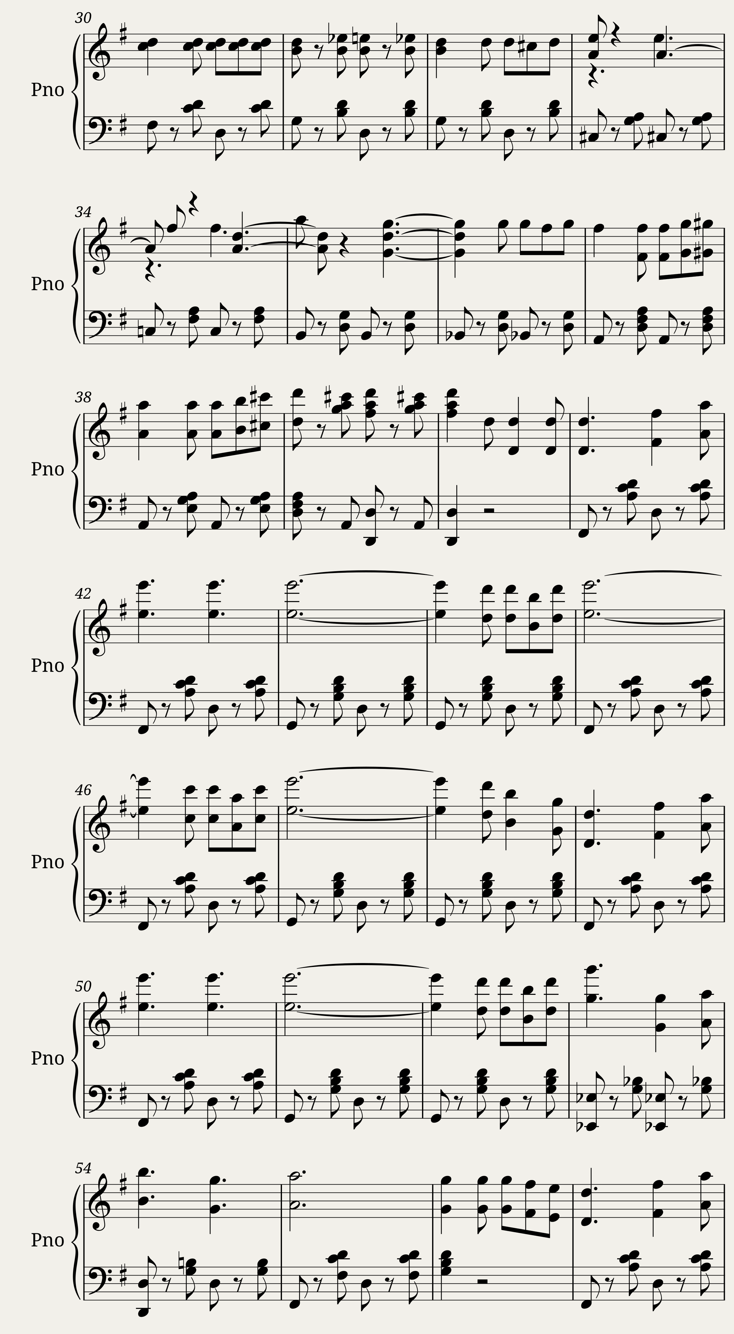 I Walk The Line (Guitar tab) — 2/3