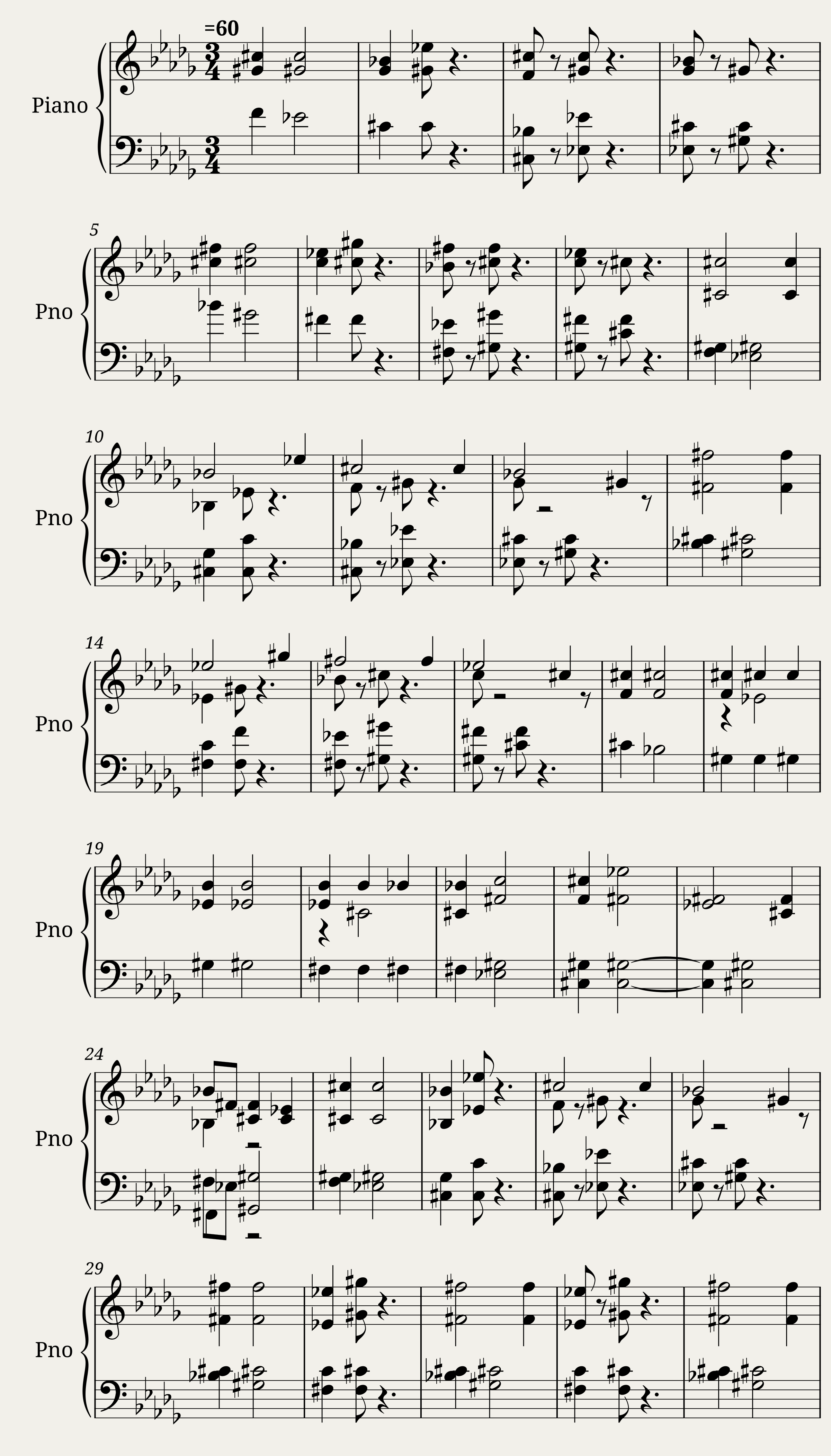 Sonata No. 14 “Moonlight” (2nd Movement: Allegretto) — 1/2