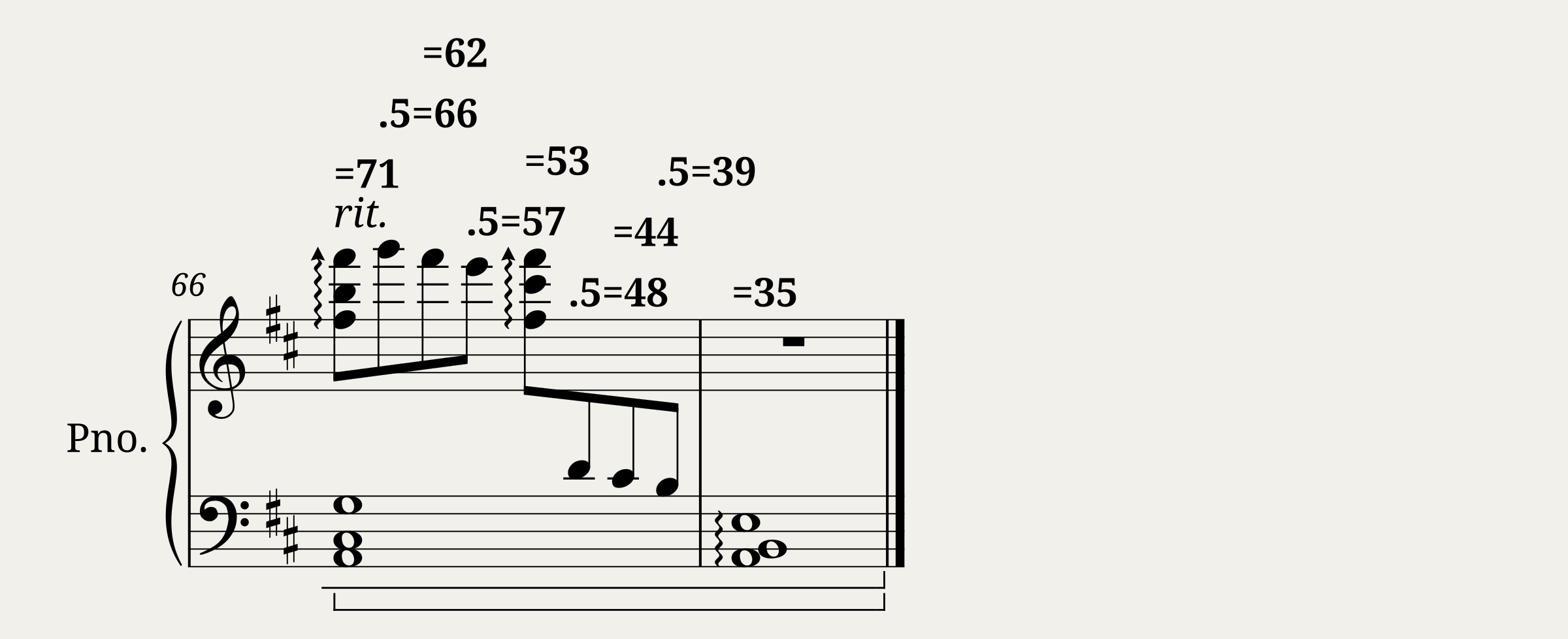 Everlast Stand (Piano Solo Opus I) — 4/4