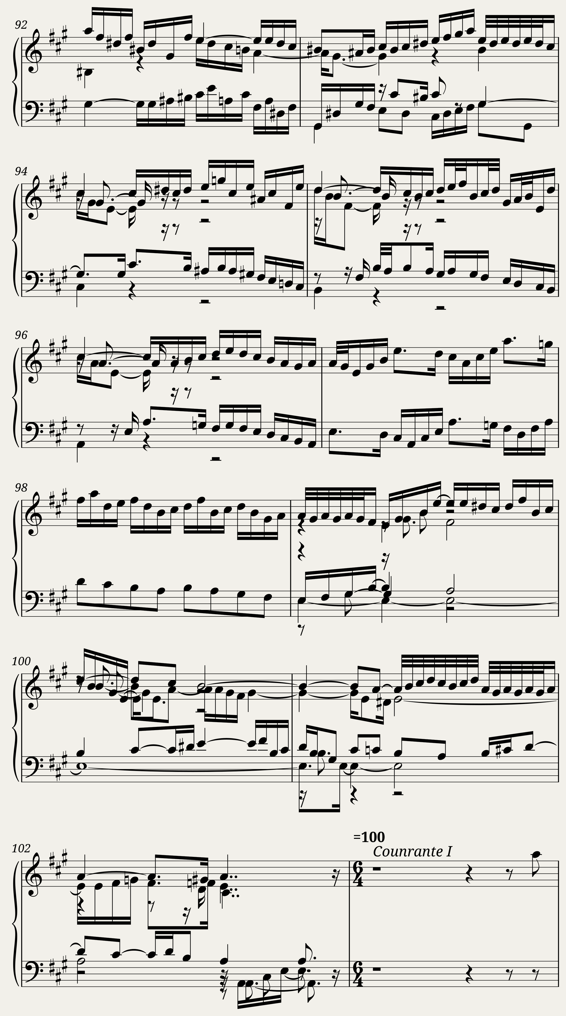 BWV 806: English Suite I (A = 415 Hz) — 8/43