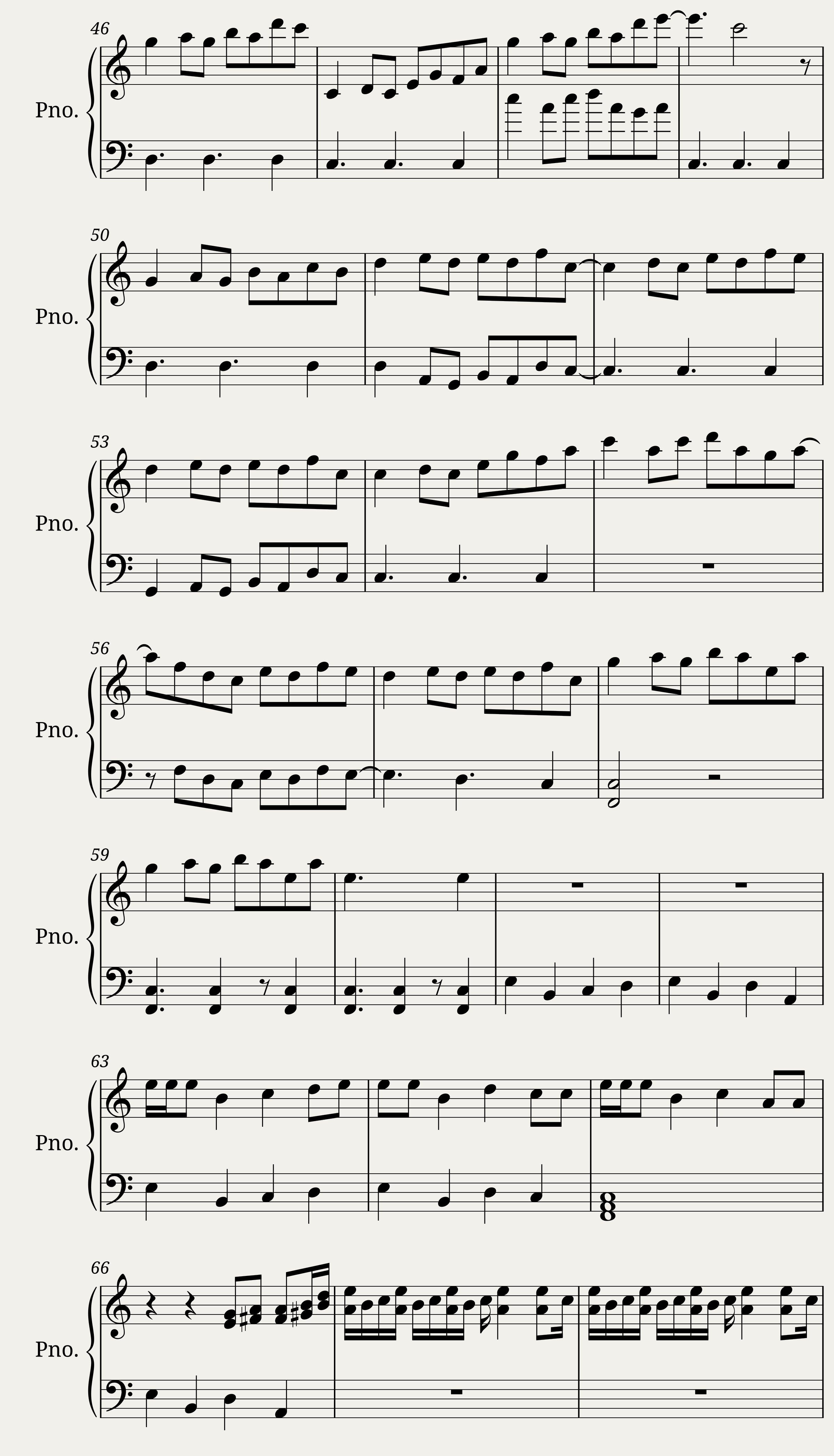 Bright Lights and Cityscapes - Sara Bareilles (Piano) — 3/5