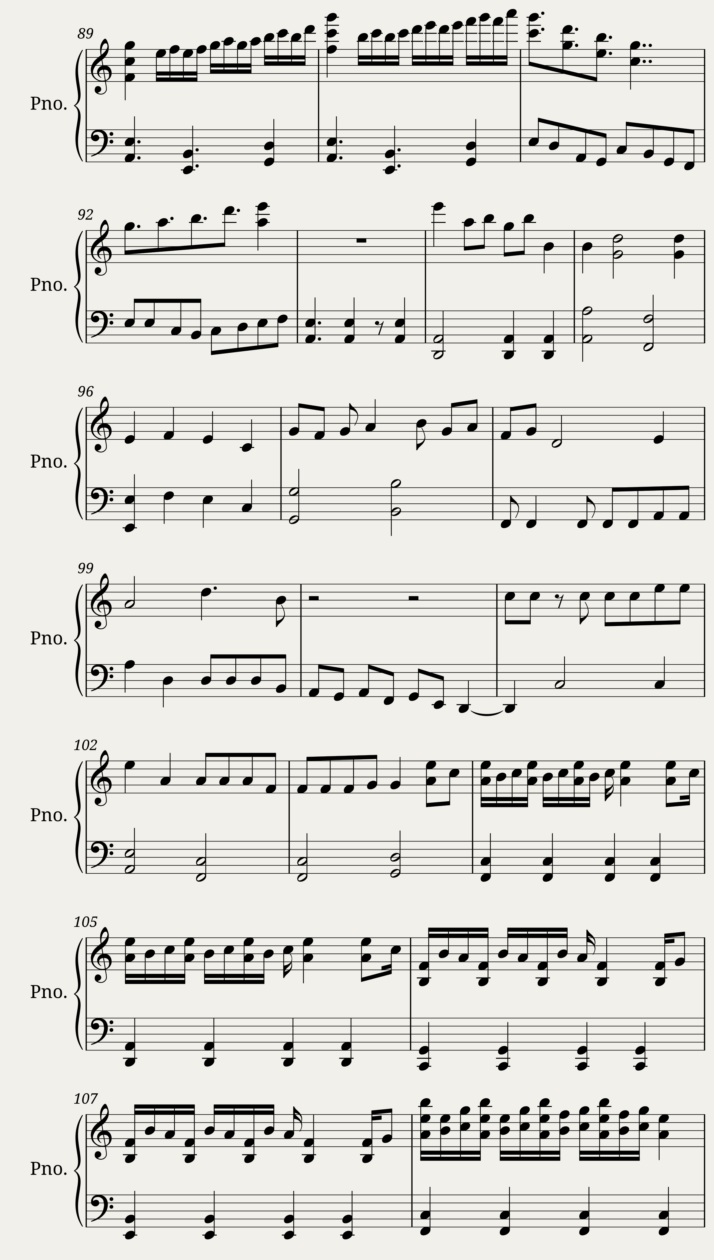 Bright Lights and Cityscapes - Sara Bareilles (Piano) — 5/5