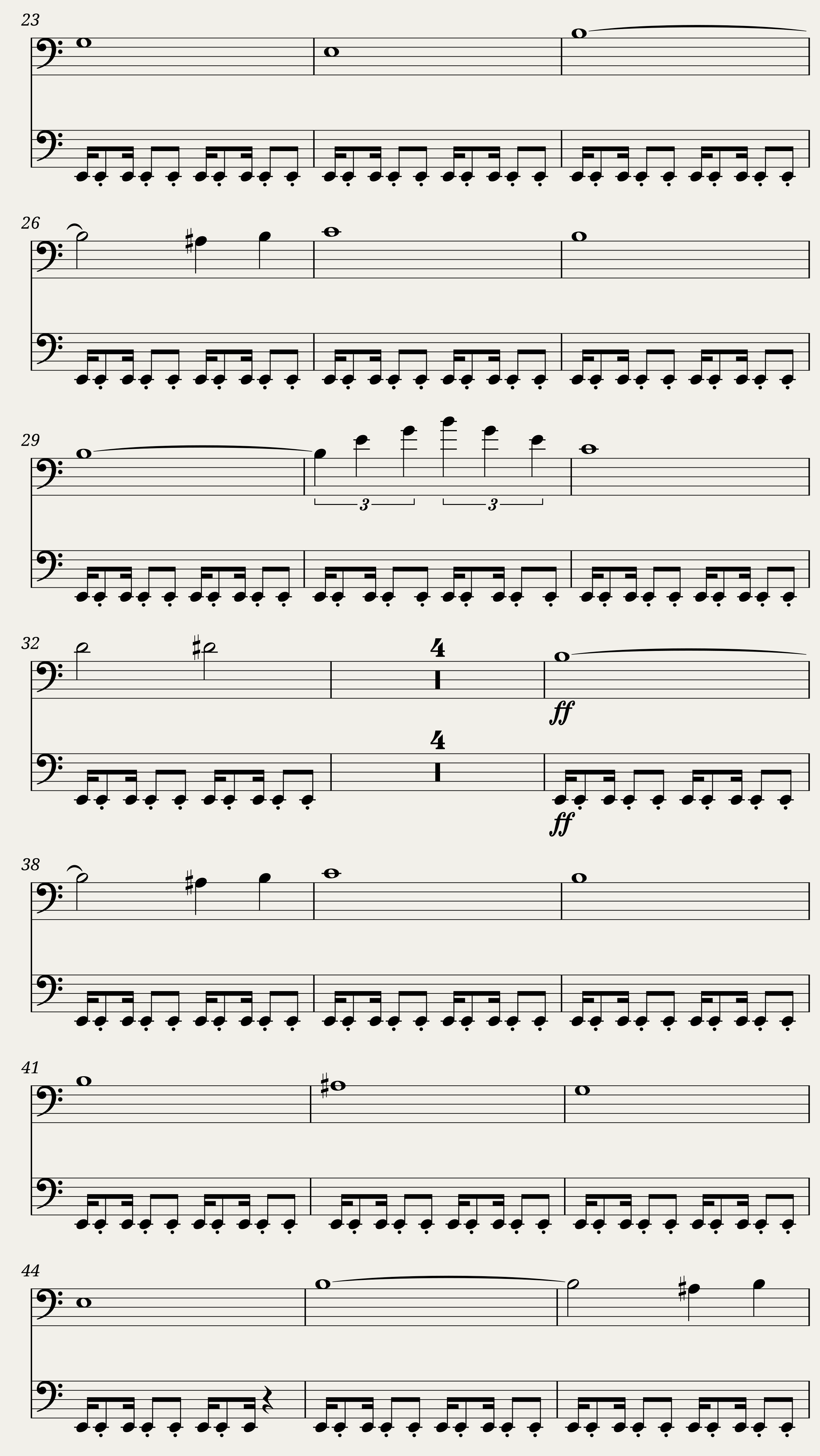 JoJo's Bizarre Adventure: The Hand - Trombone Duet — 2/3